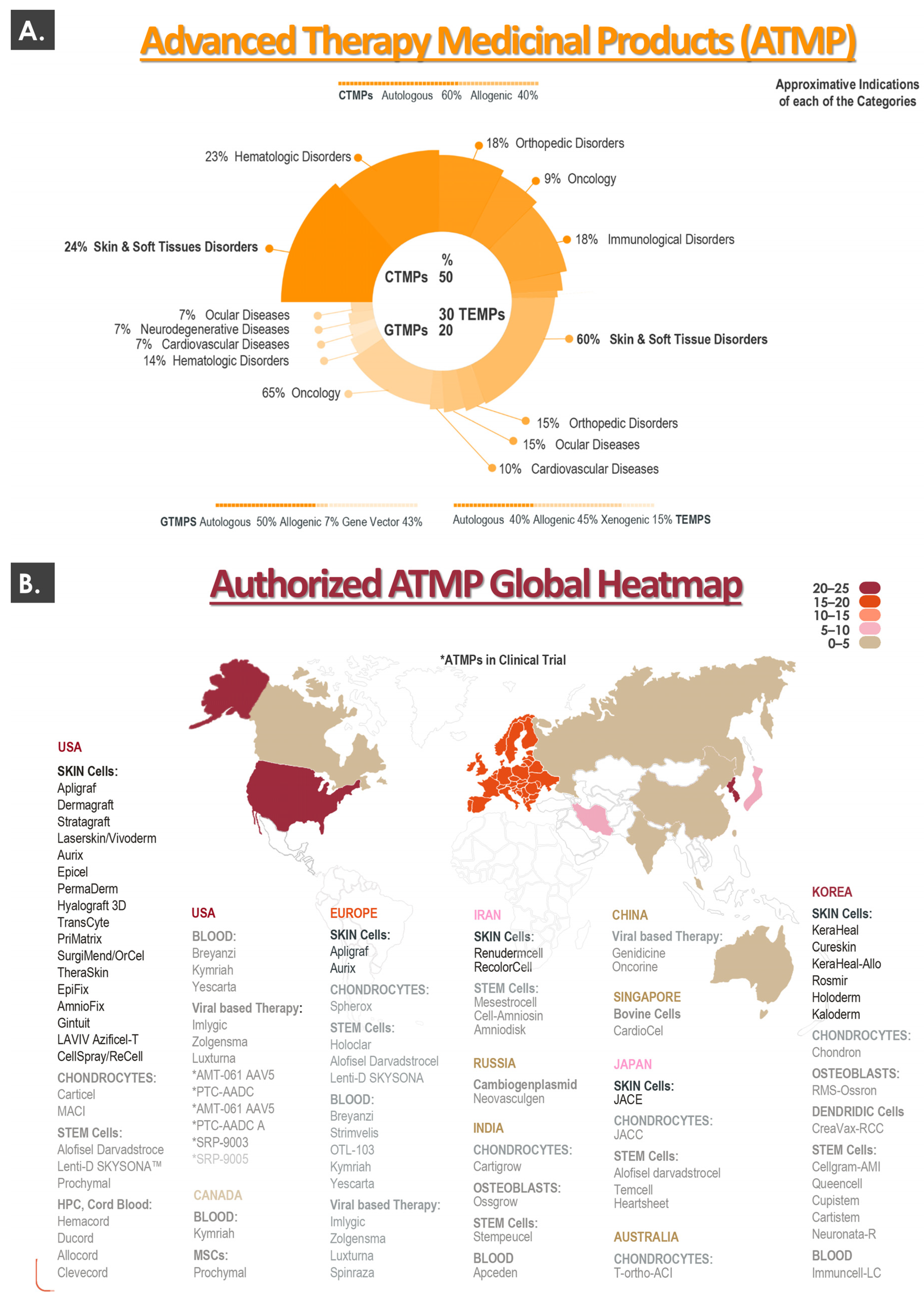 Pharmaceutics 15 00184 g001