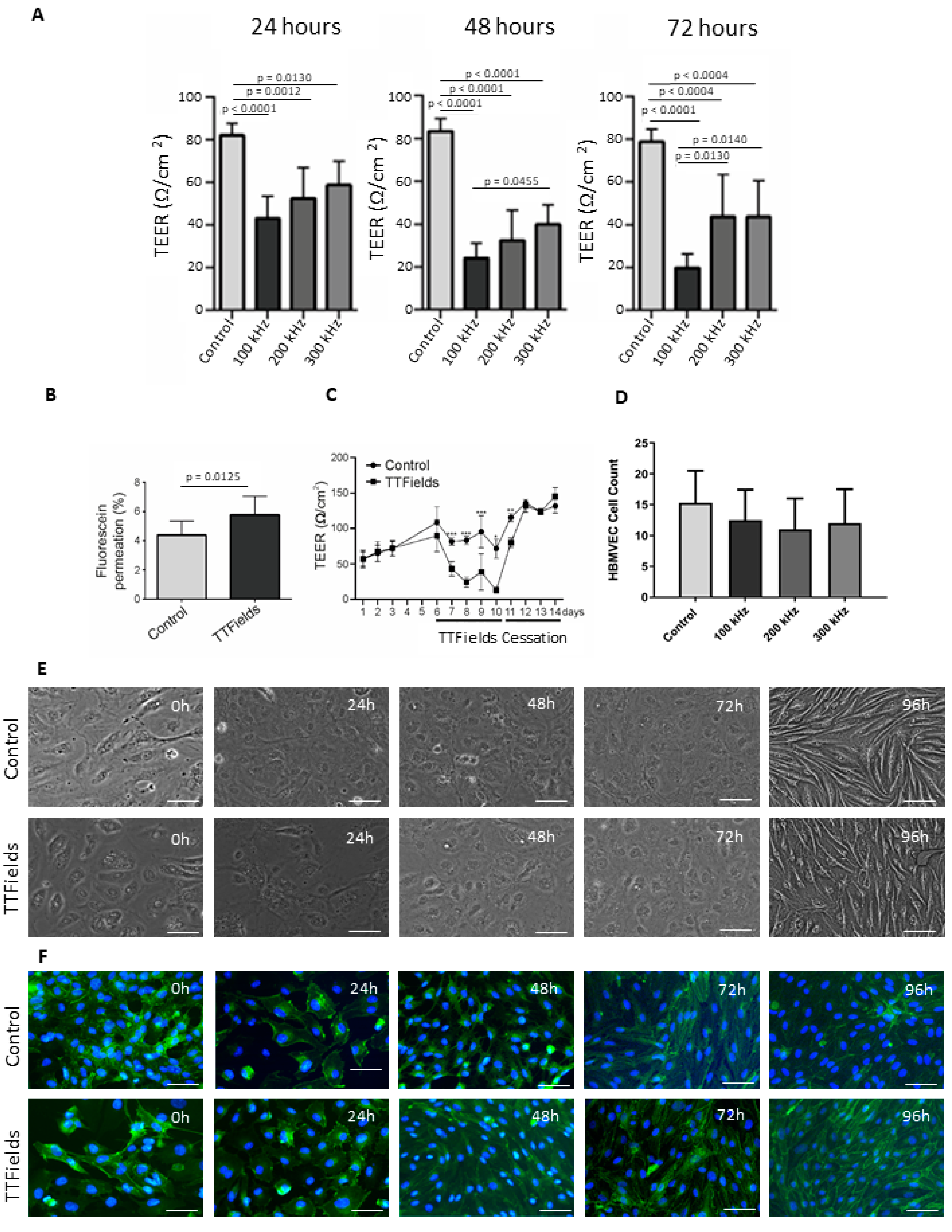 Pharmaceutics 15 00185 g003 Pharmaceutics 15 00185 g003