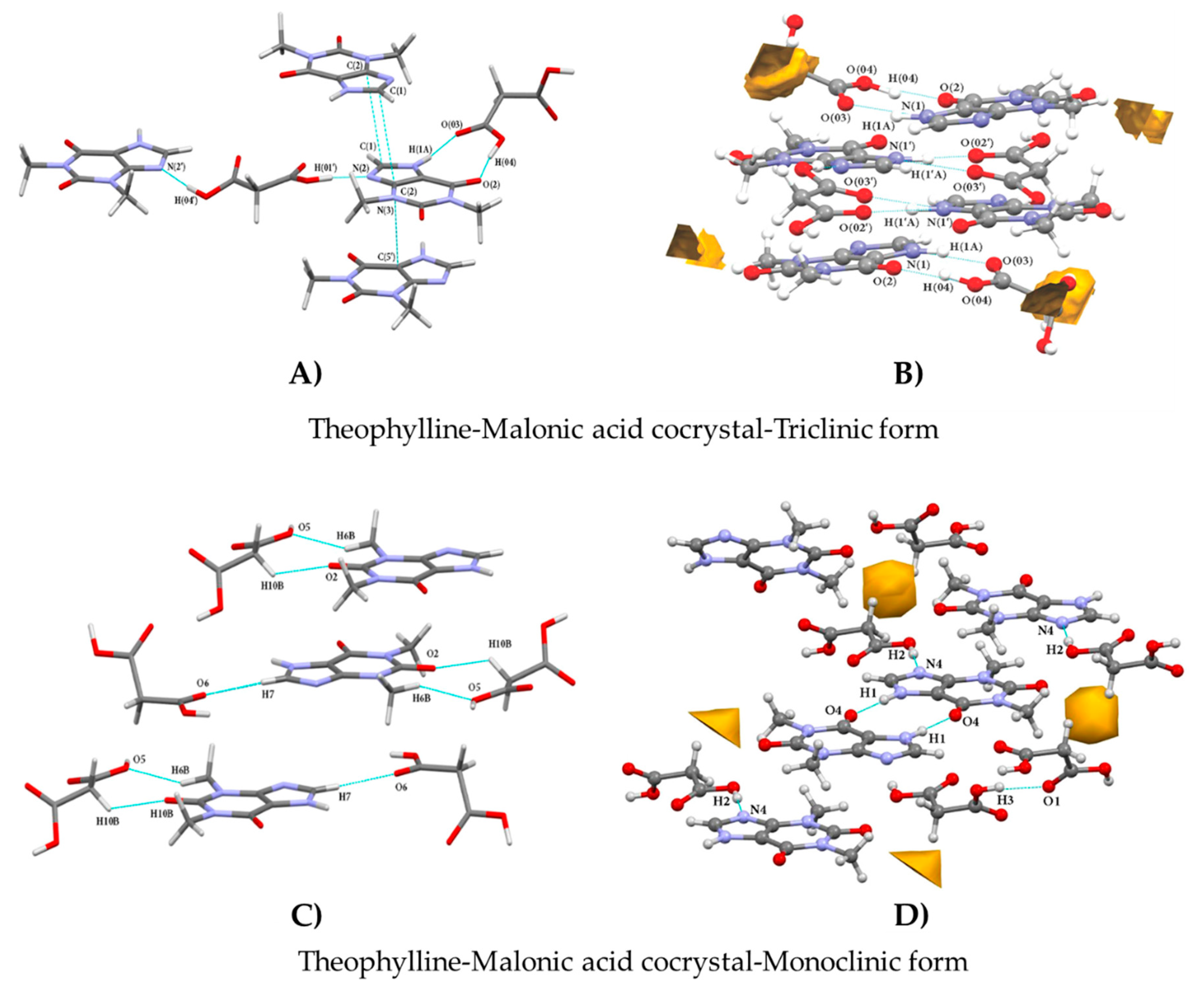 Pharmaceutics 15 00189 g010