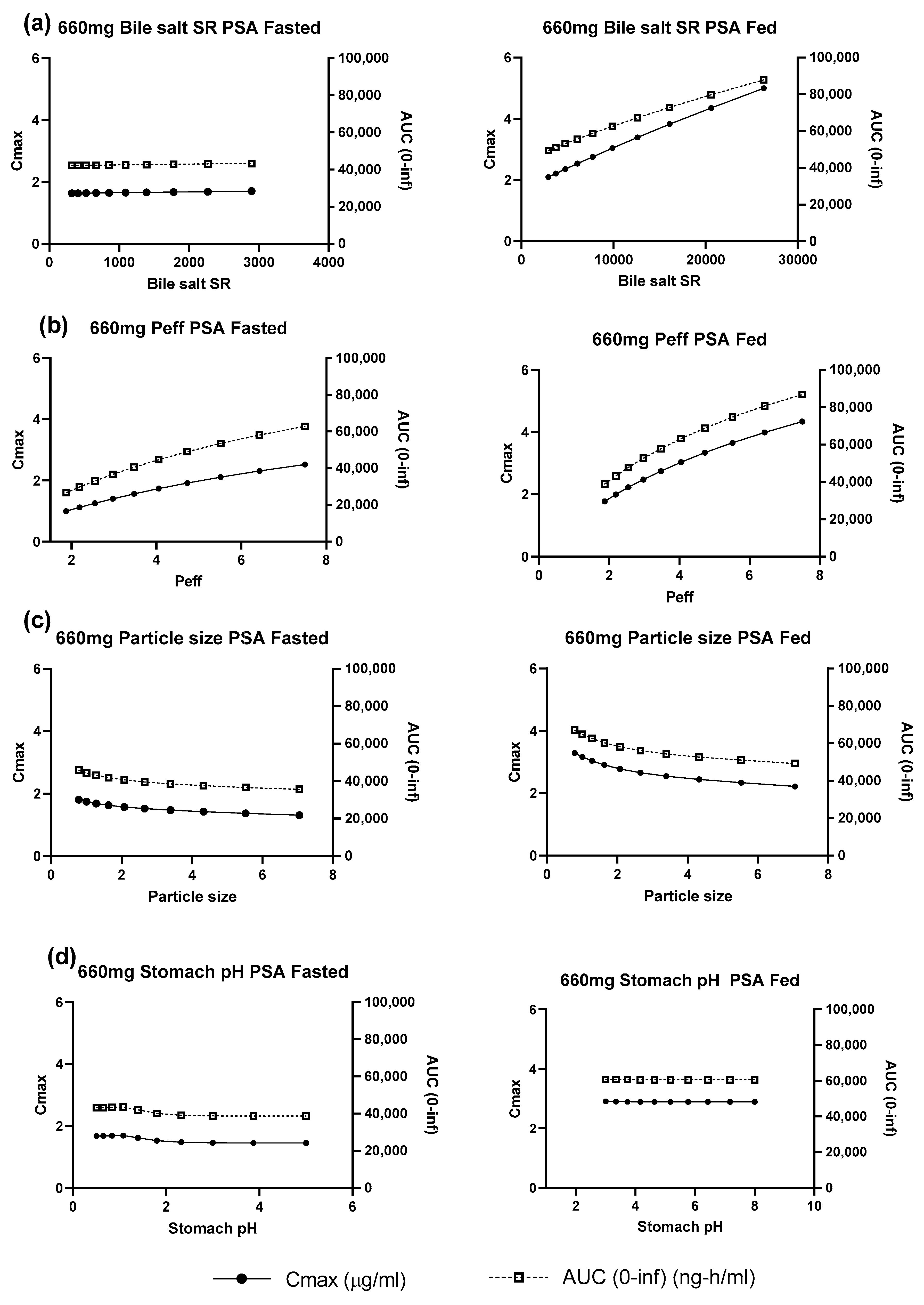 Pharmaceutics 15 00191 g003 Pharmaceutics 15 00191 g003