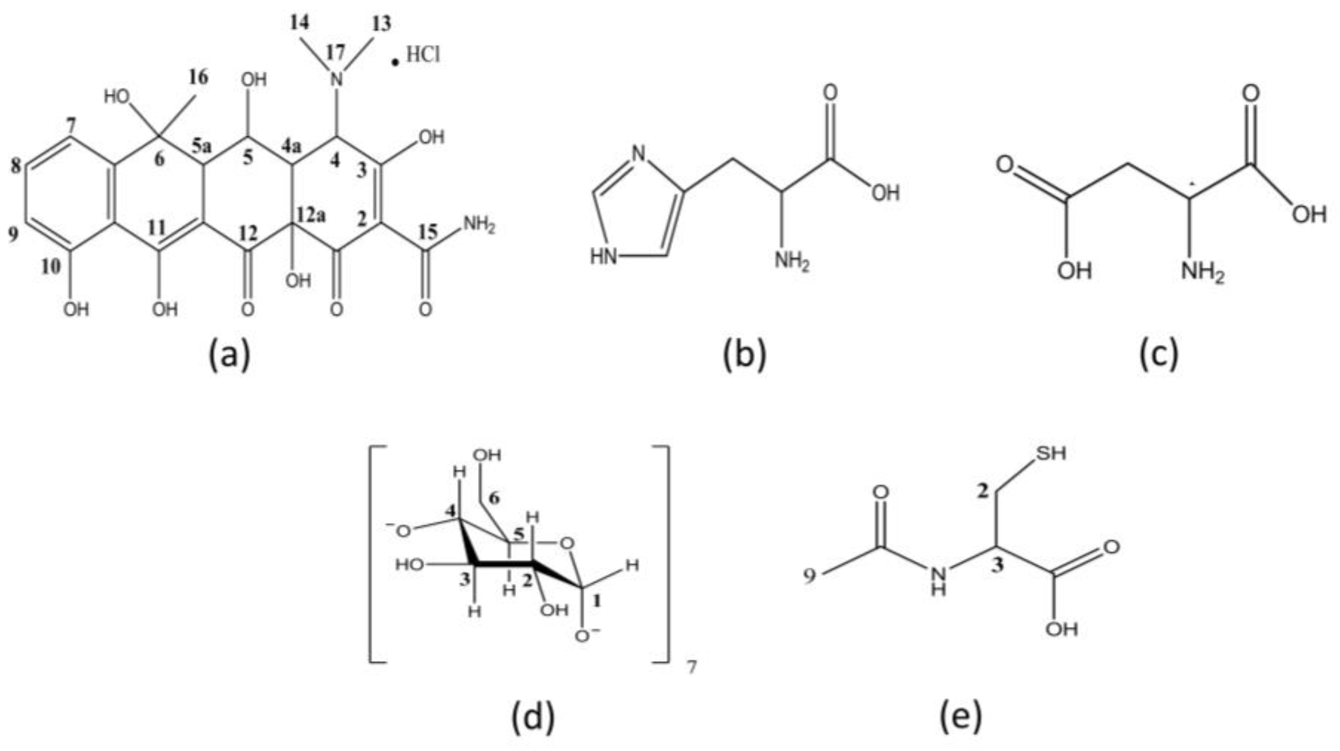 Pharmaceutics 15 00192 g001 550