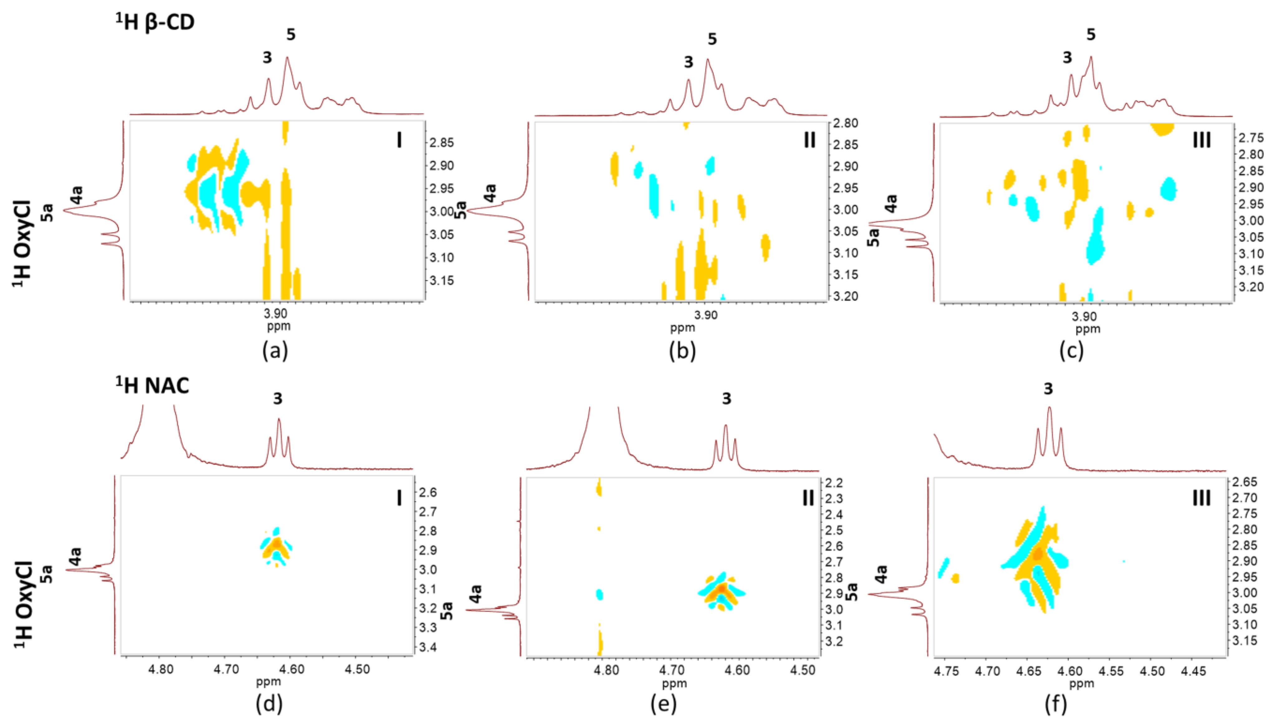 Pharmaceutics 15 00192 g003 550