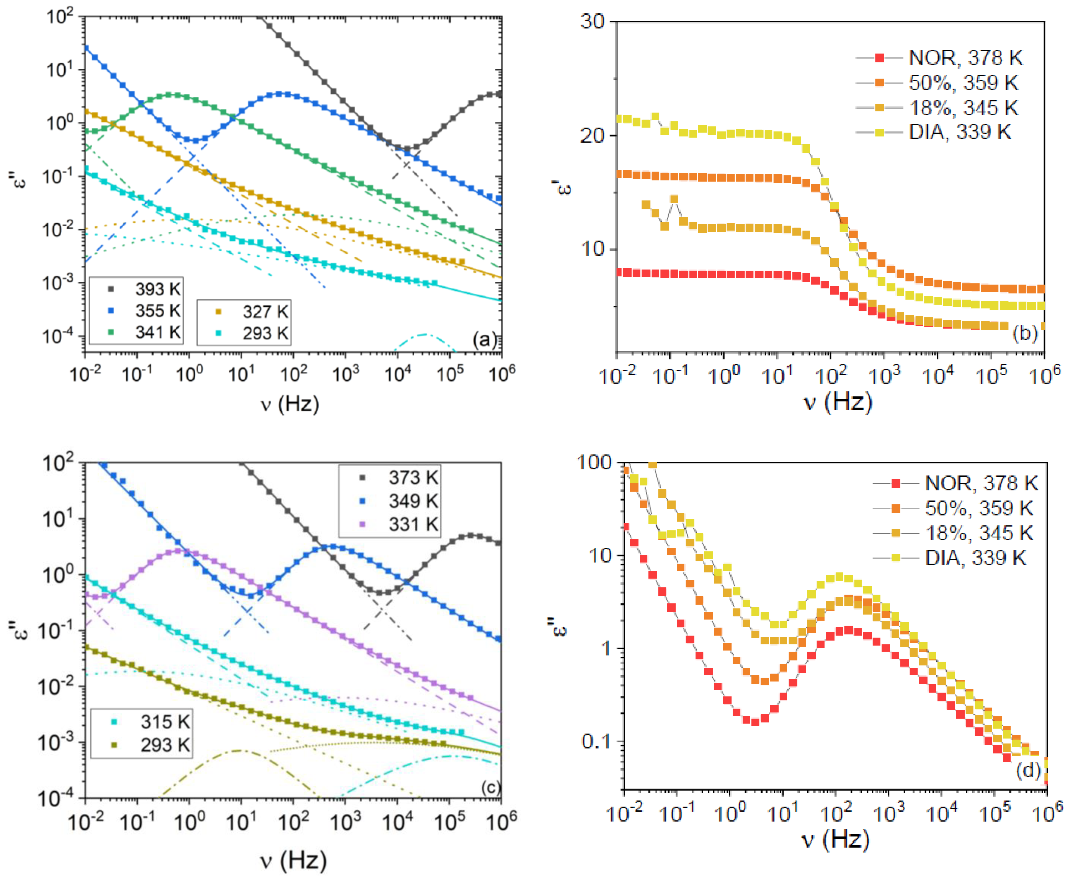 Pharmaceutics 15 00196 g003