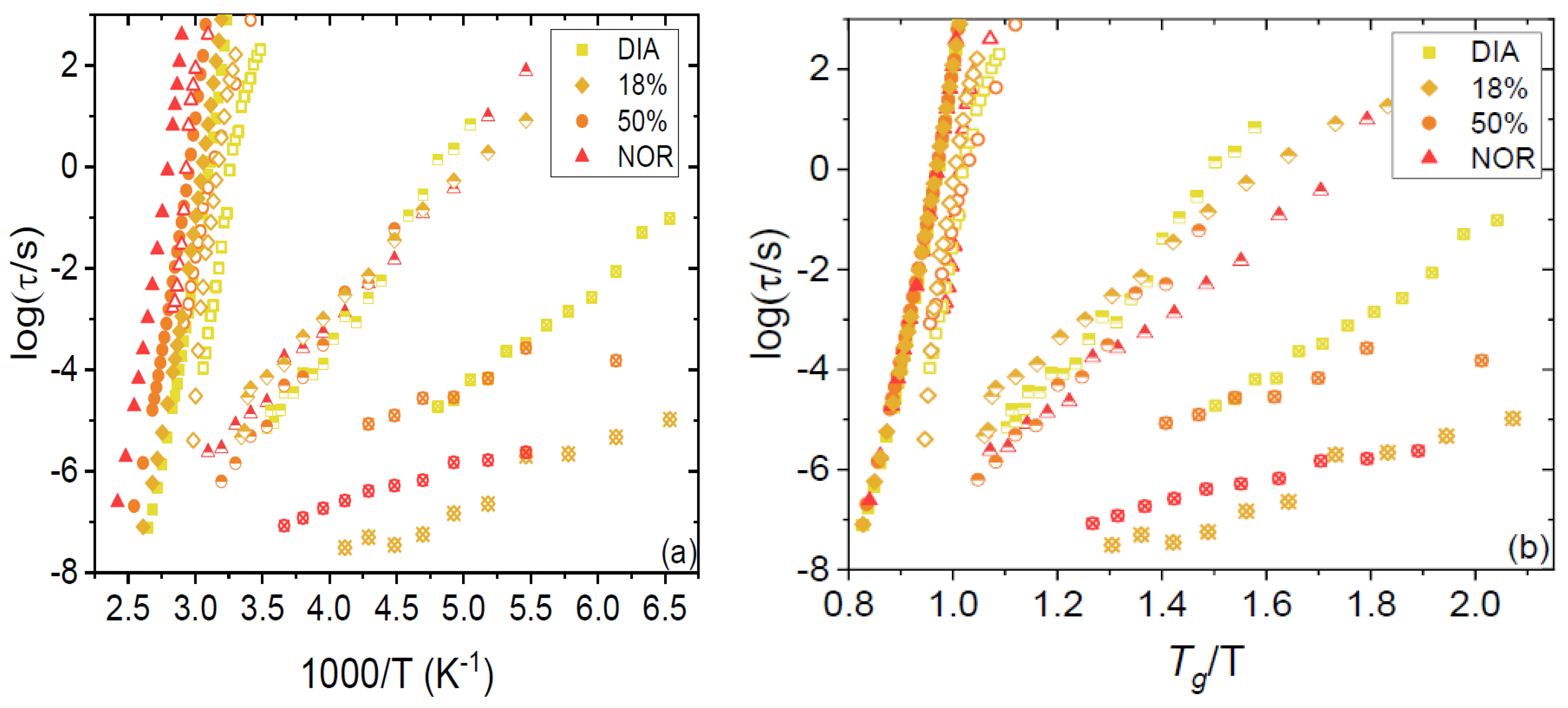 Pharmaceutics 15 00196 g004
