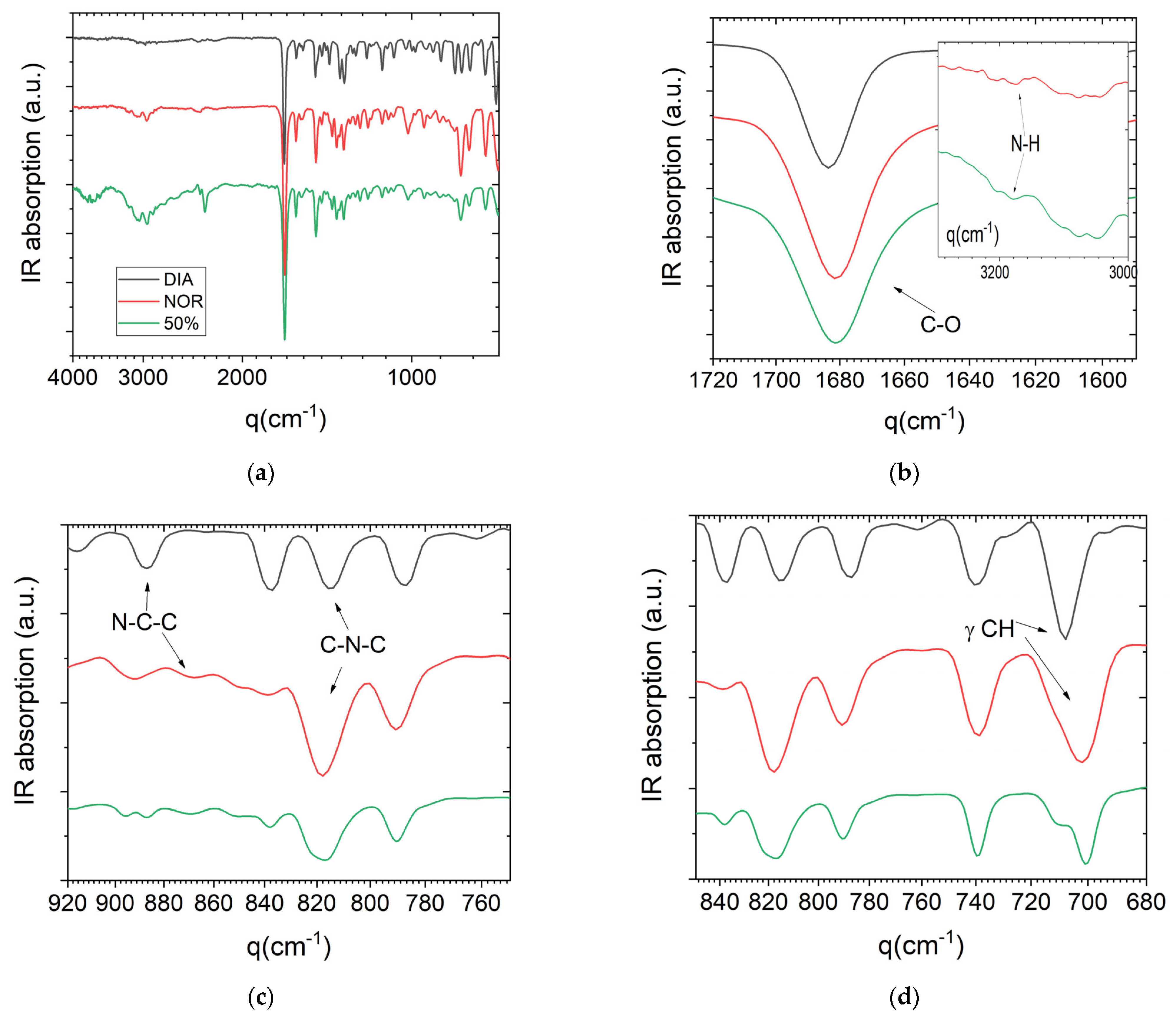 Pharmaceutics 15 00196 g006