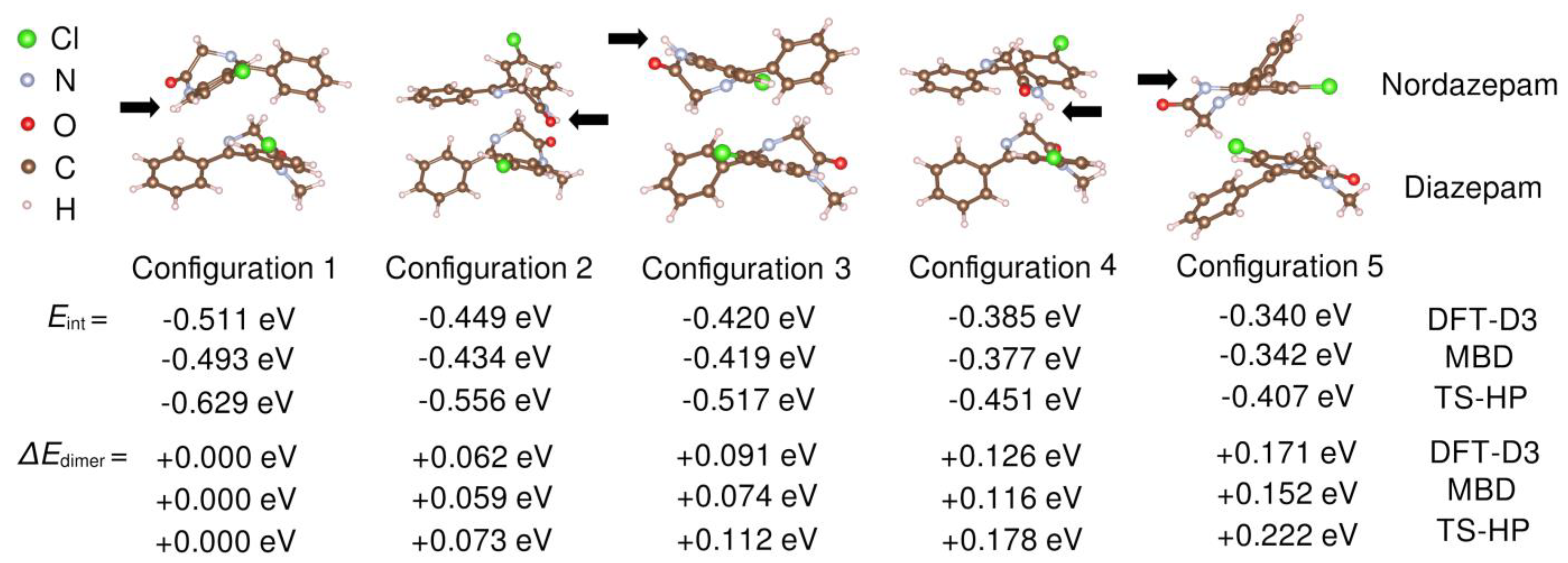 Pharmaceutics 15 00196 g007