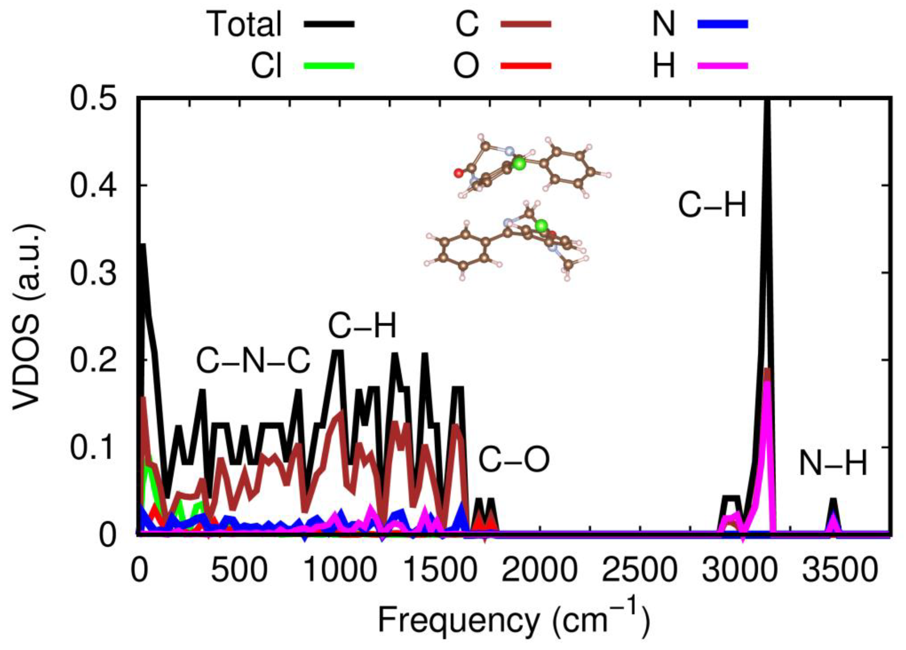 Pharmaceutics 15 00196 g008