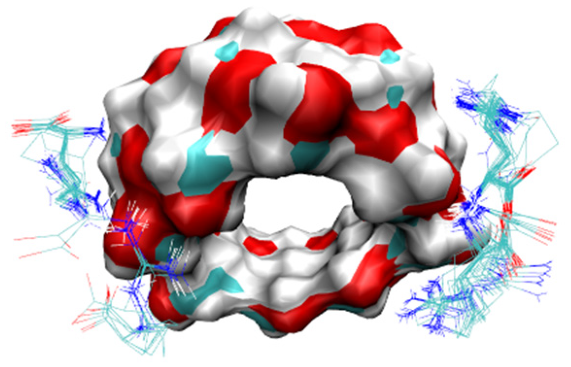 Pharmaceutics 15 00198 g003 Pharmaceutics 15 00198 g003