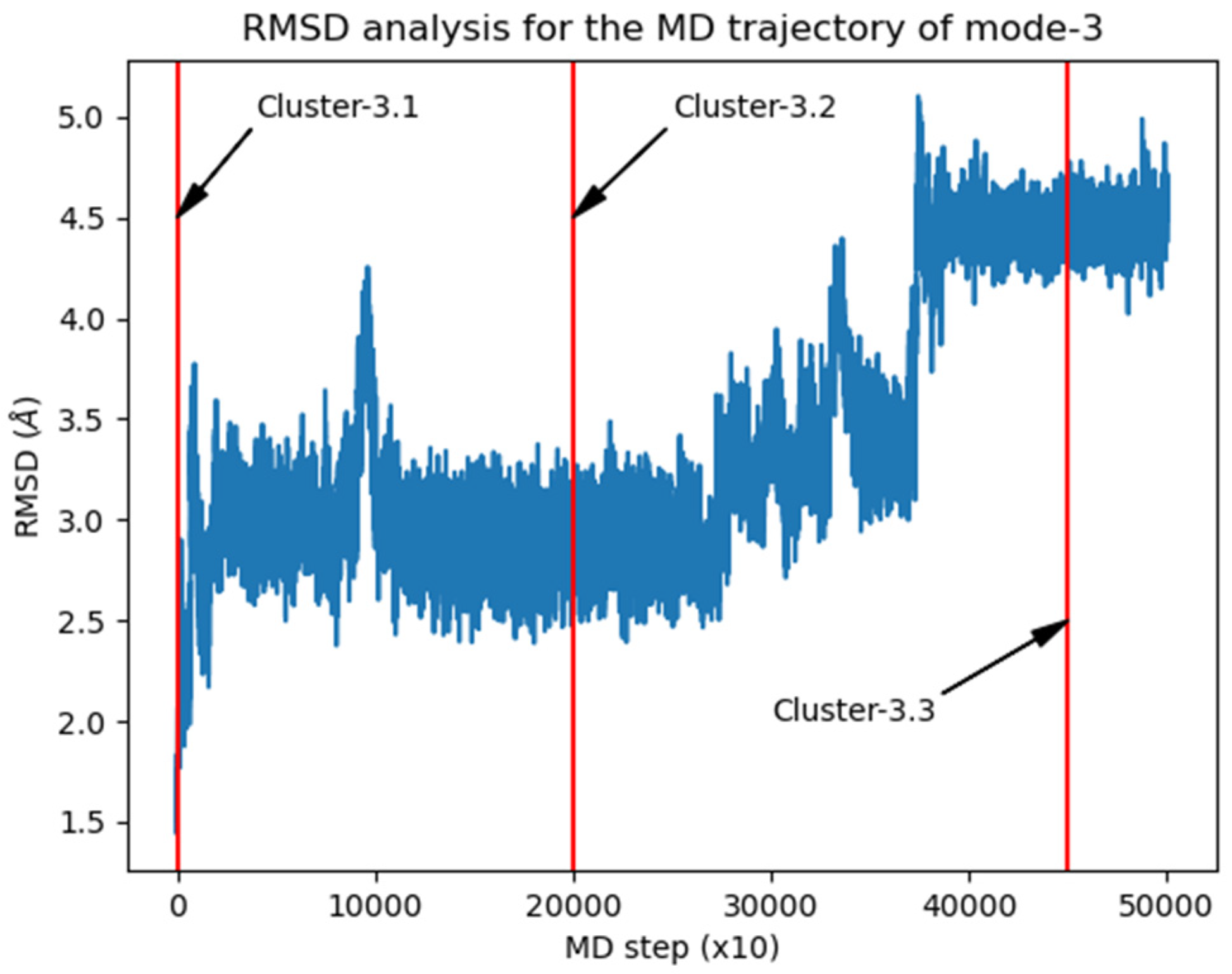 Pharmaceutics 15 00198 g005 Pharmaceutics 15 00198 g005