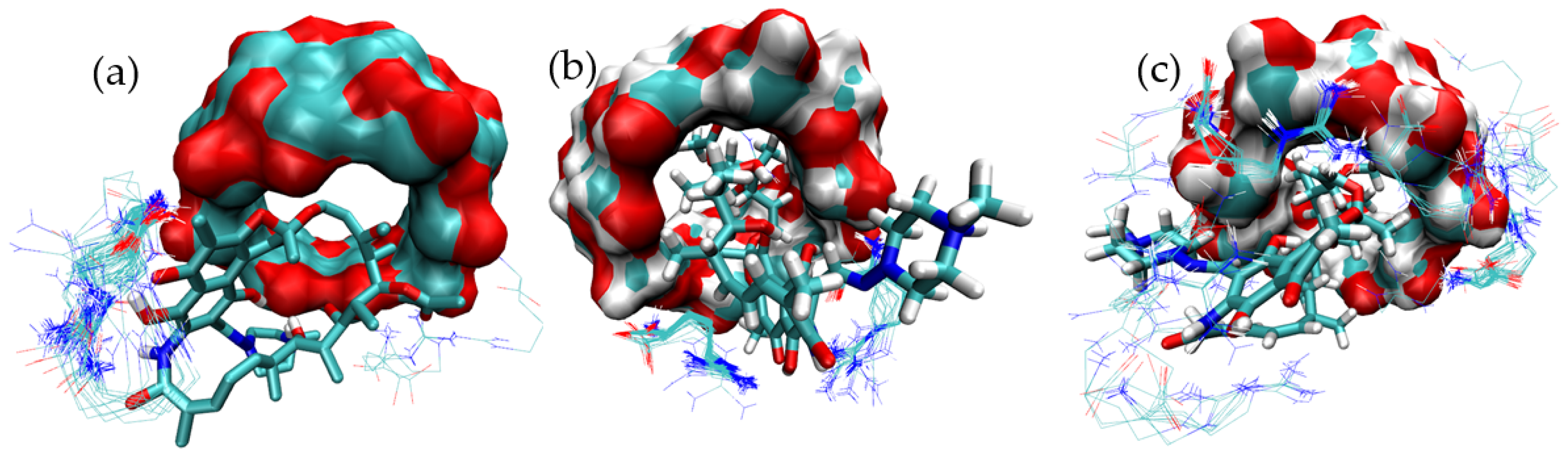 Pharmaceutics 15 00198 g006 Pharmaceutics 15 00198 g006