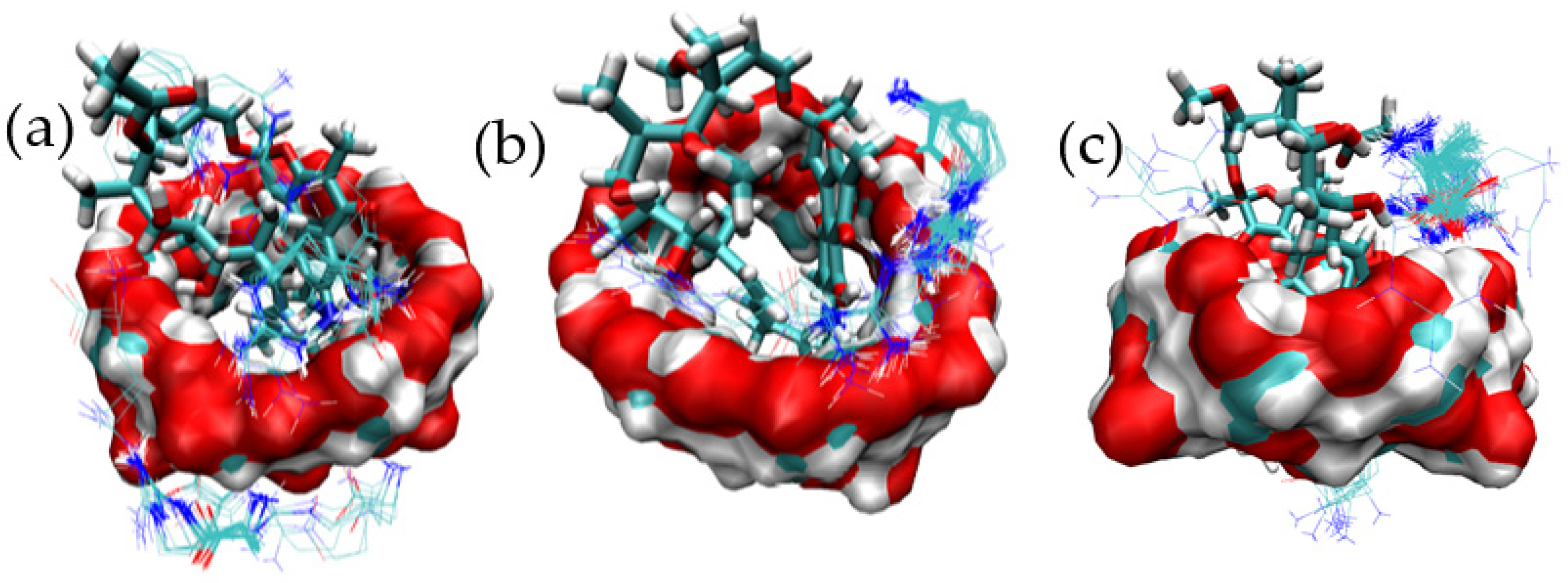 Pharmaceutics 15 00198 g008 Pharmaceutics 15 00198 g008