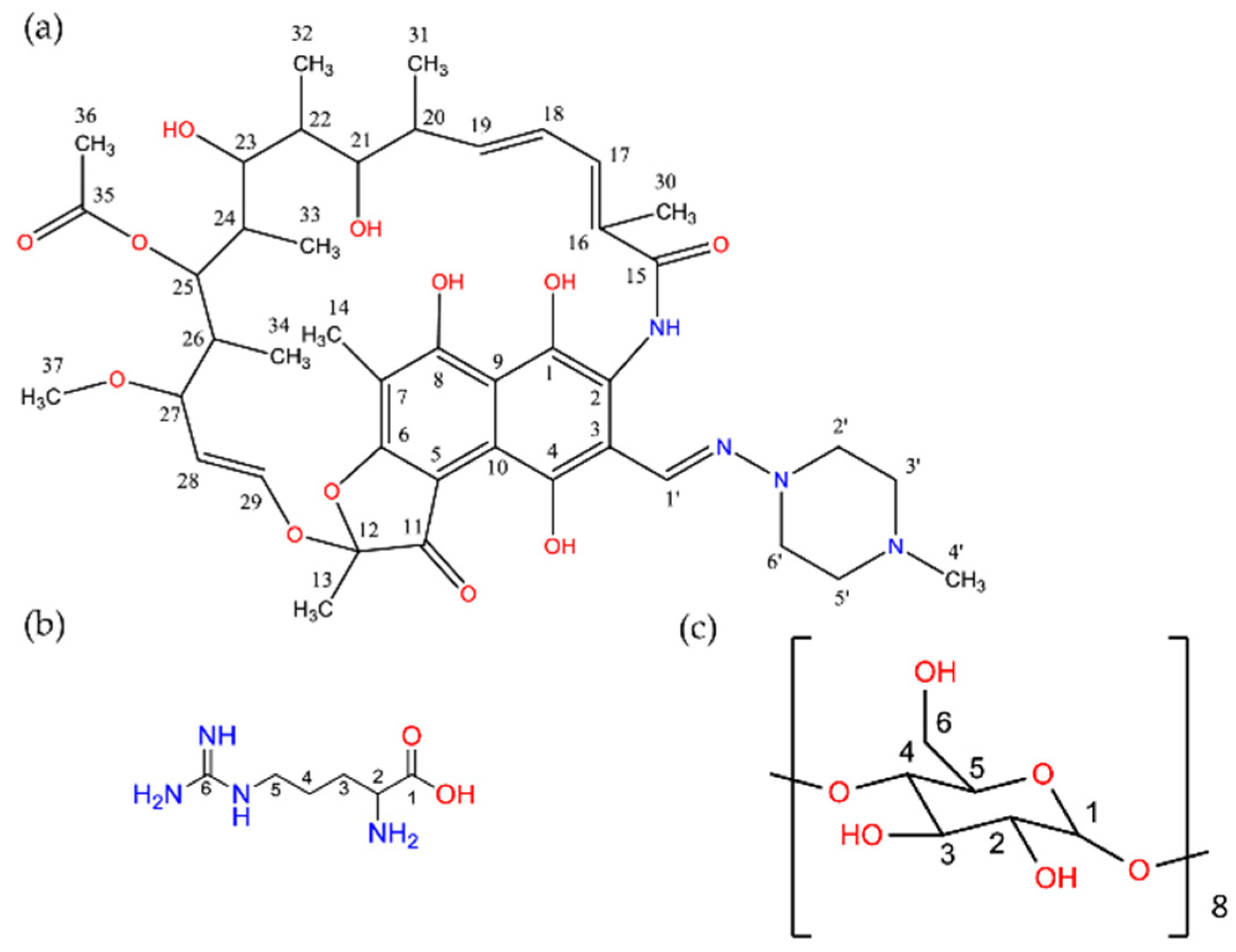 Pharmaceutics 15 00198 g012 Pharmaceutics 15 00198 g012