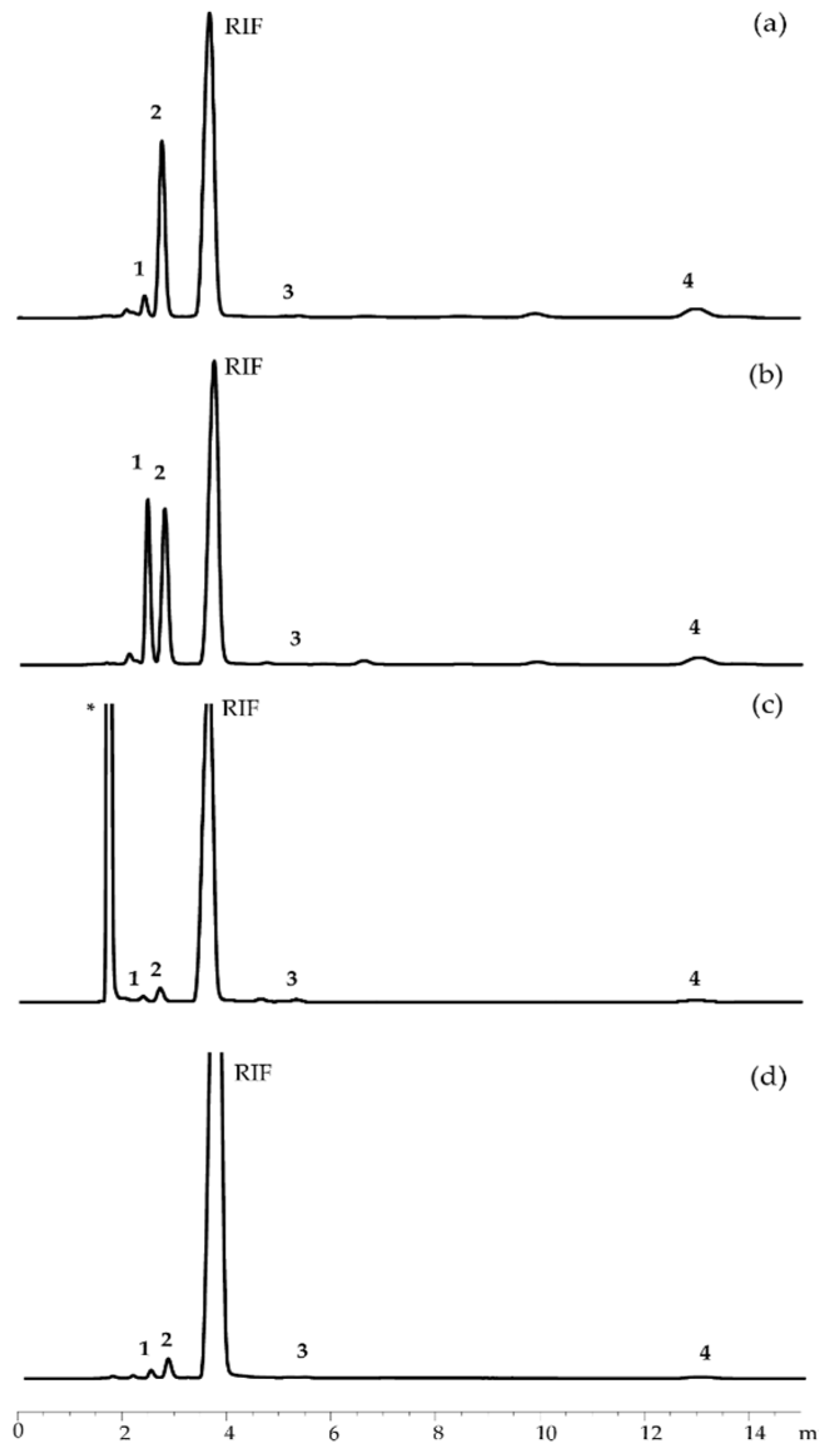 Pharmaceutics 15 00198 g018 Pharmaceutics 15 00198 g018