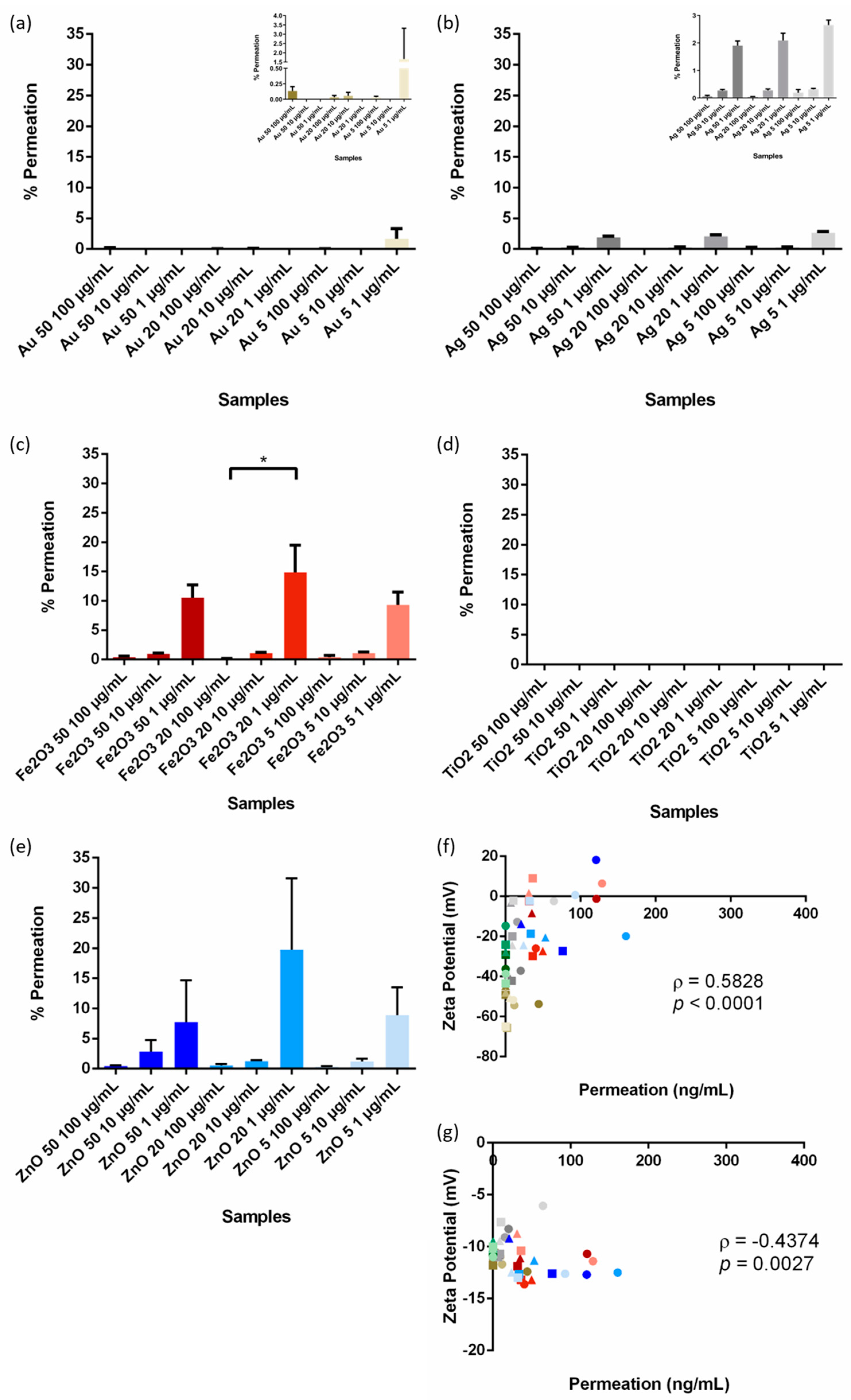 Pharmaceutics 15 00200 g002 Pharmaceutics 15 00200 g002