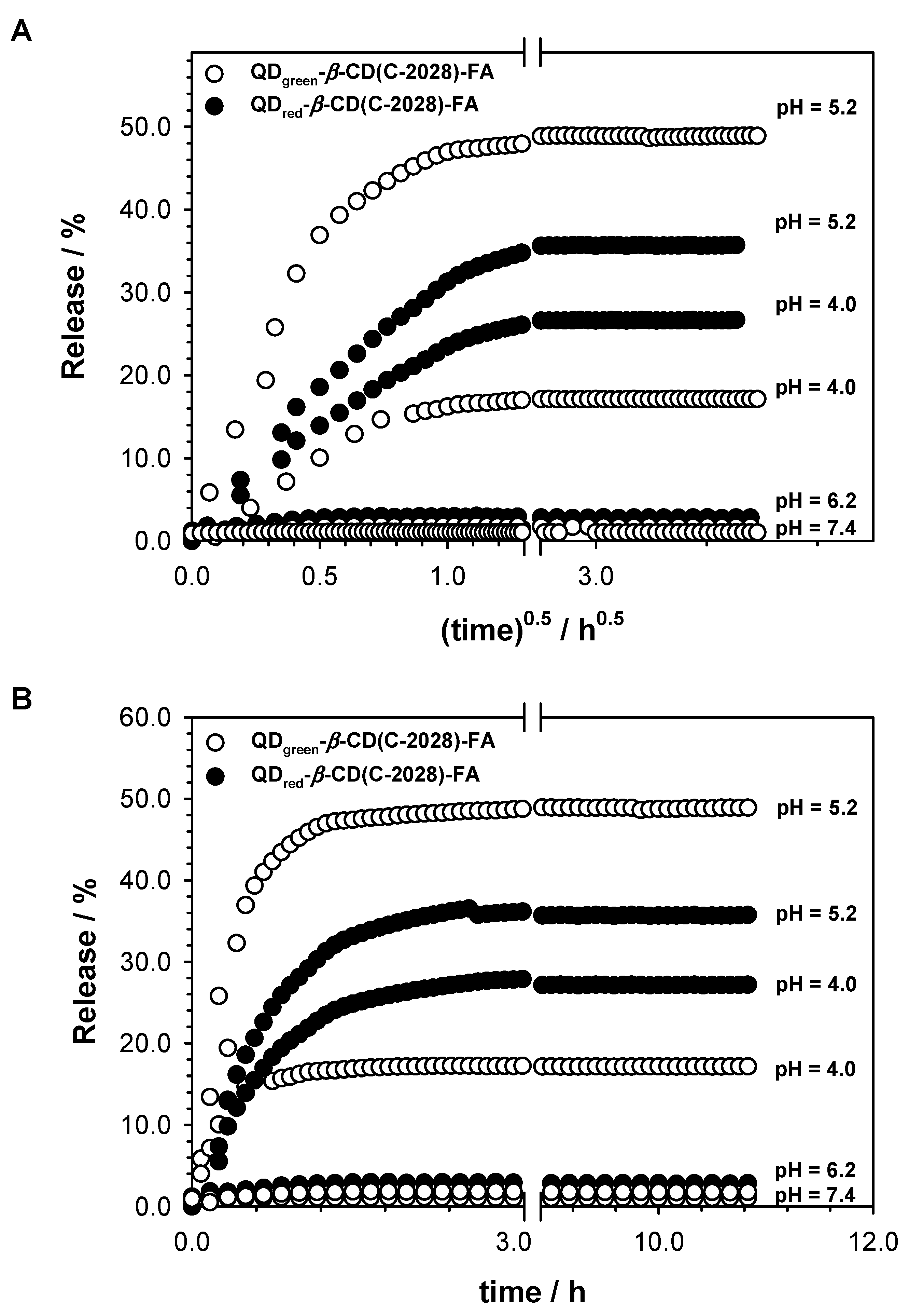 Pharmaceutics 15 00201 g004