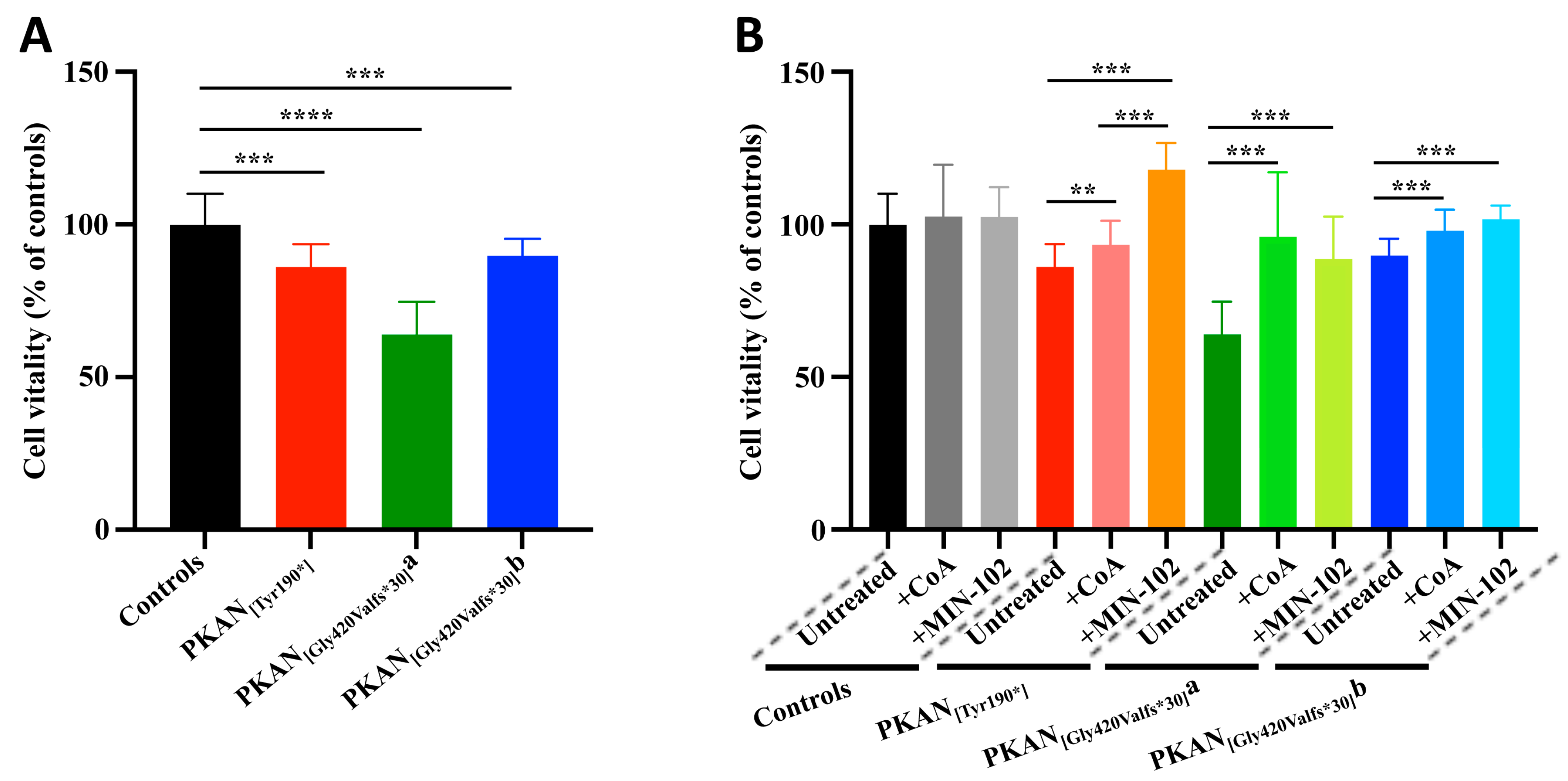 Pharmaceutics 15 00202 g003