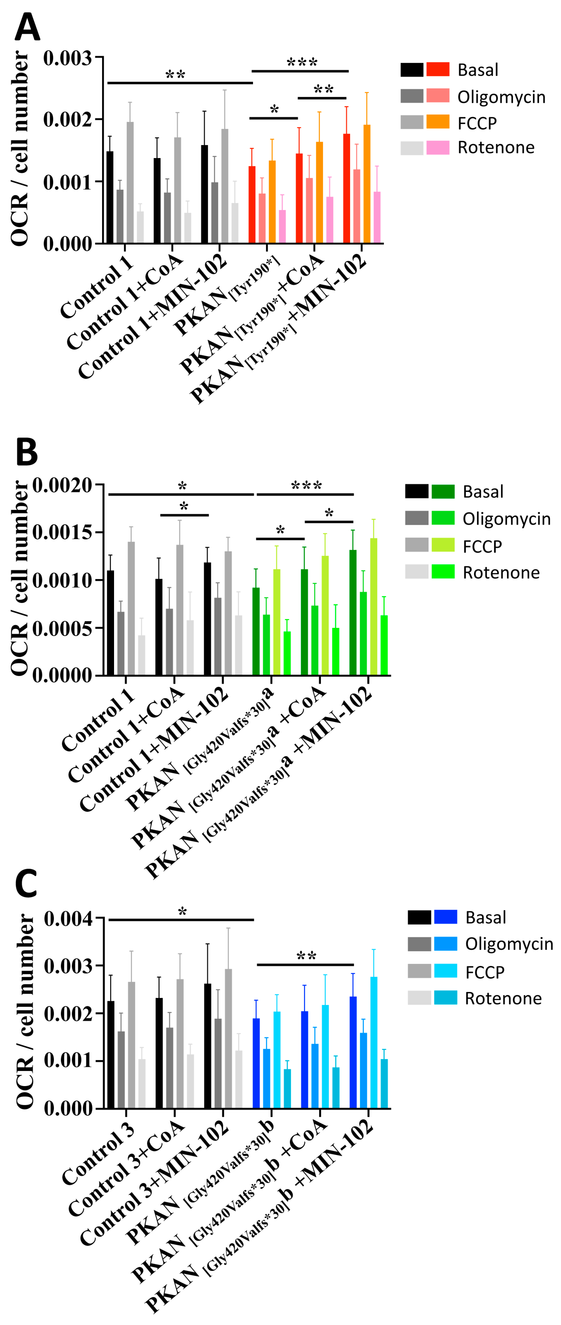 Pharmaceutics 15 00202 g004