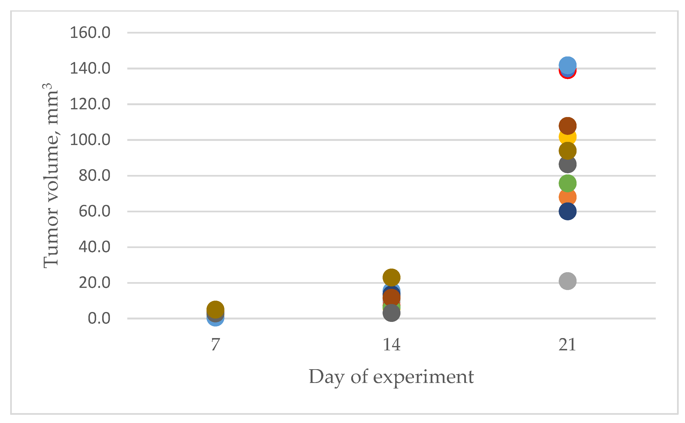 Pharmaceutics 15 00203 g002 Pharmaceutics 15 00203 g002