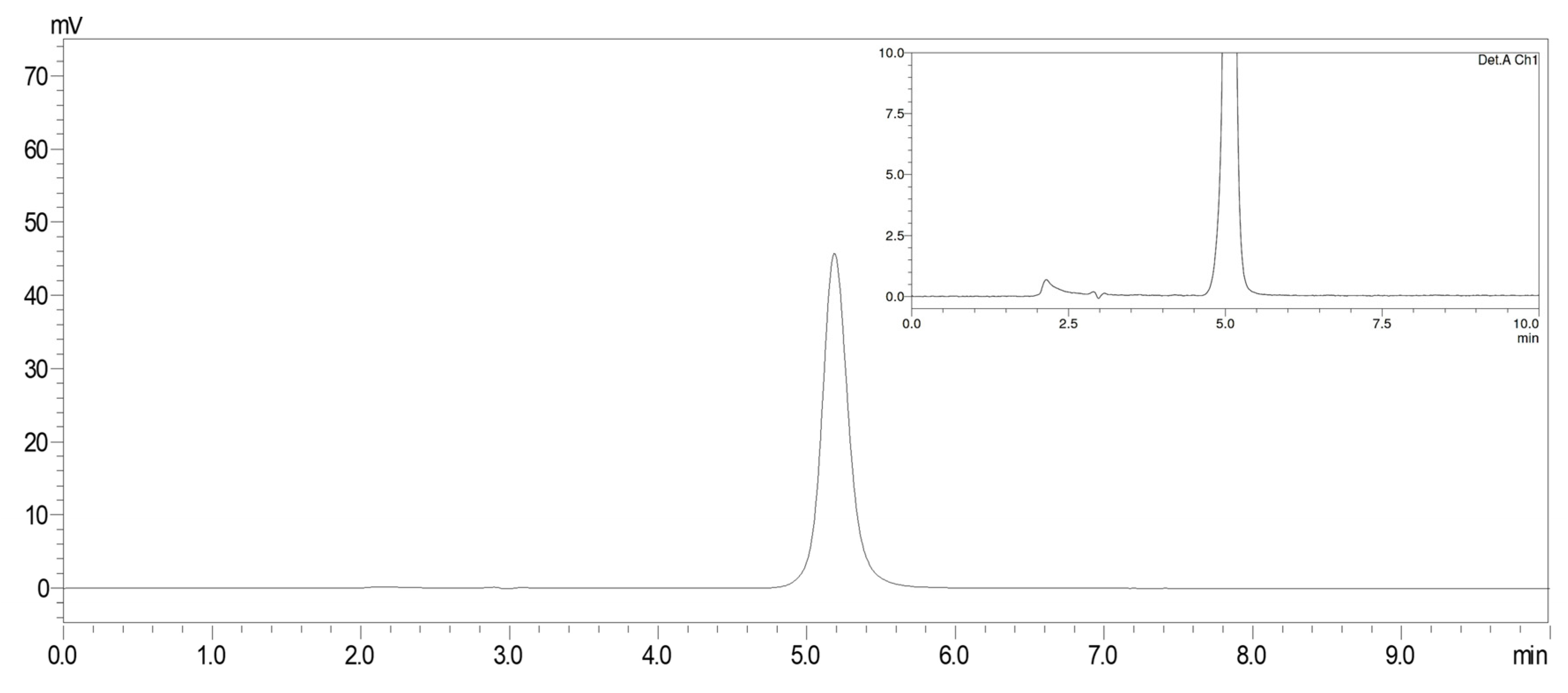 Pharmaceutics 15 00208 g001