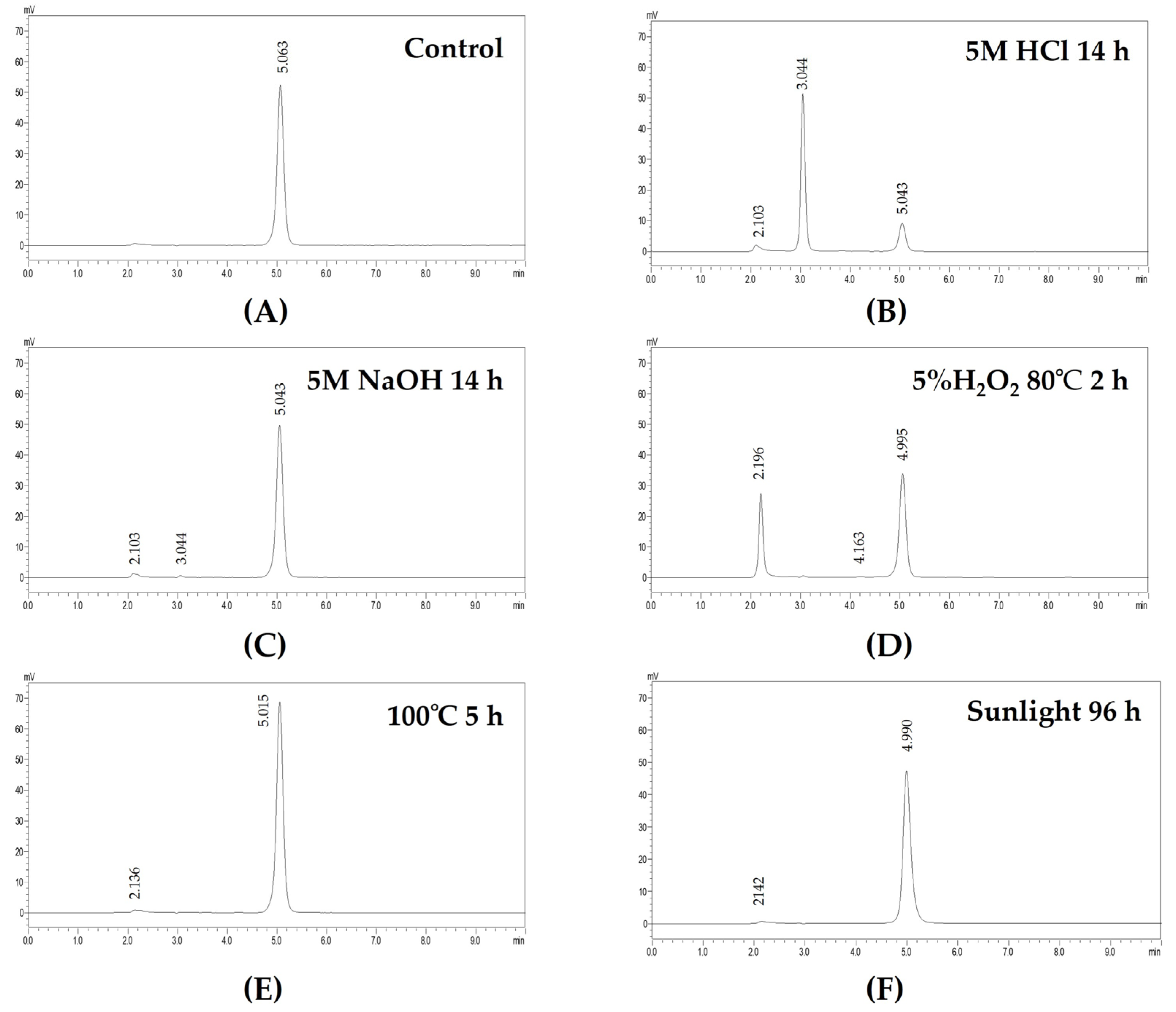 Pharmaceutics 15 00208 g002