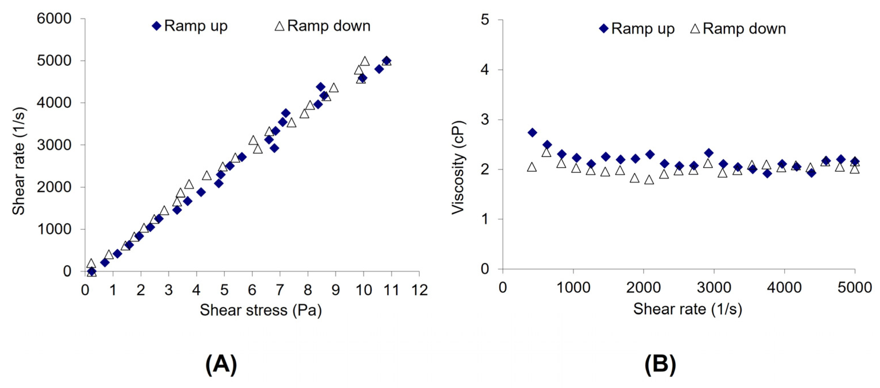 Pharmaceutics 15 00208 g004