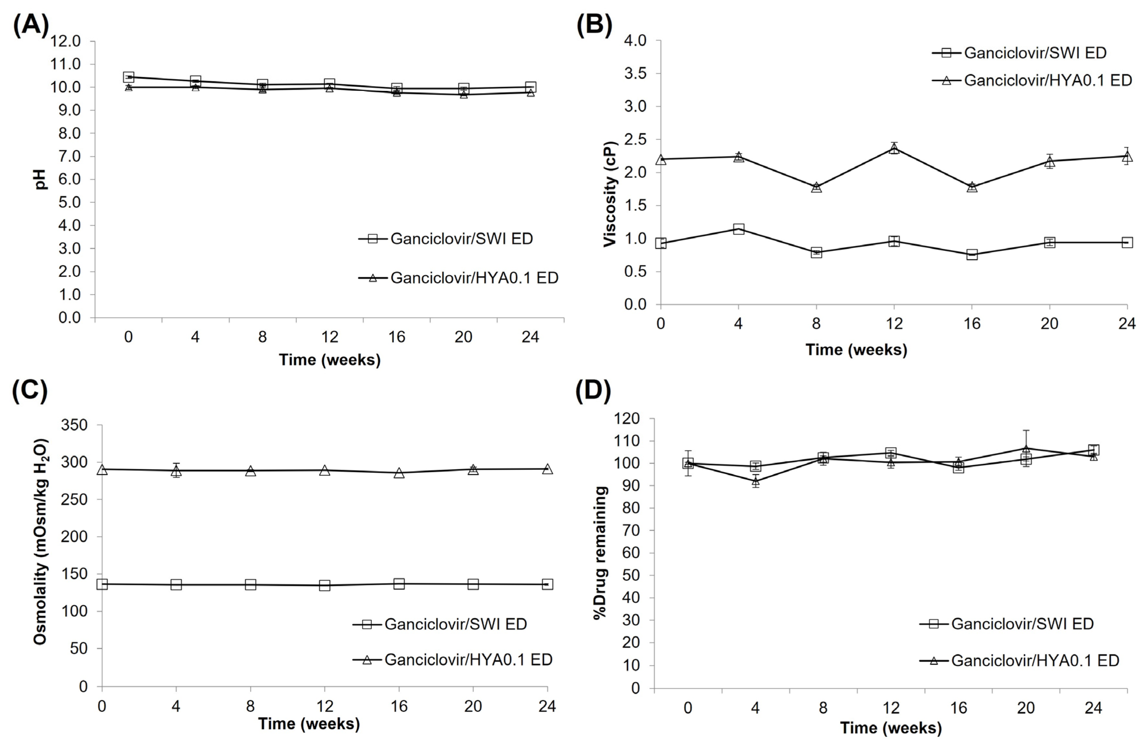 Pharmaceutics 15 00208 g005