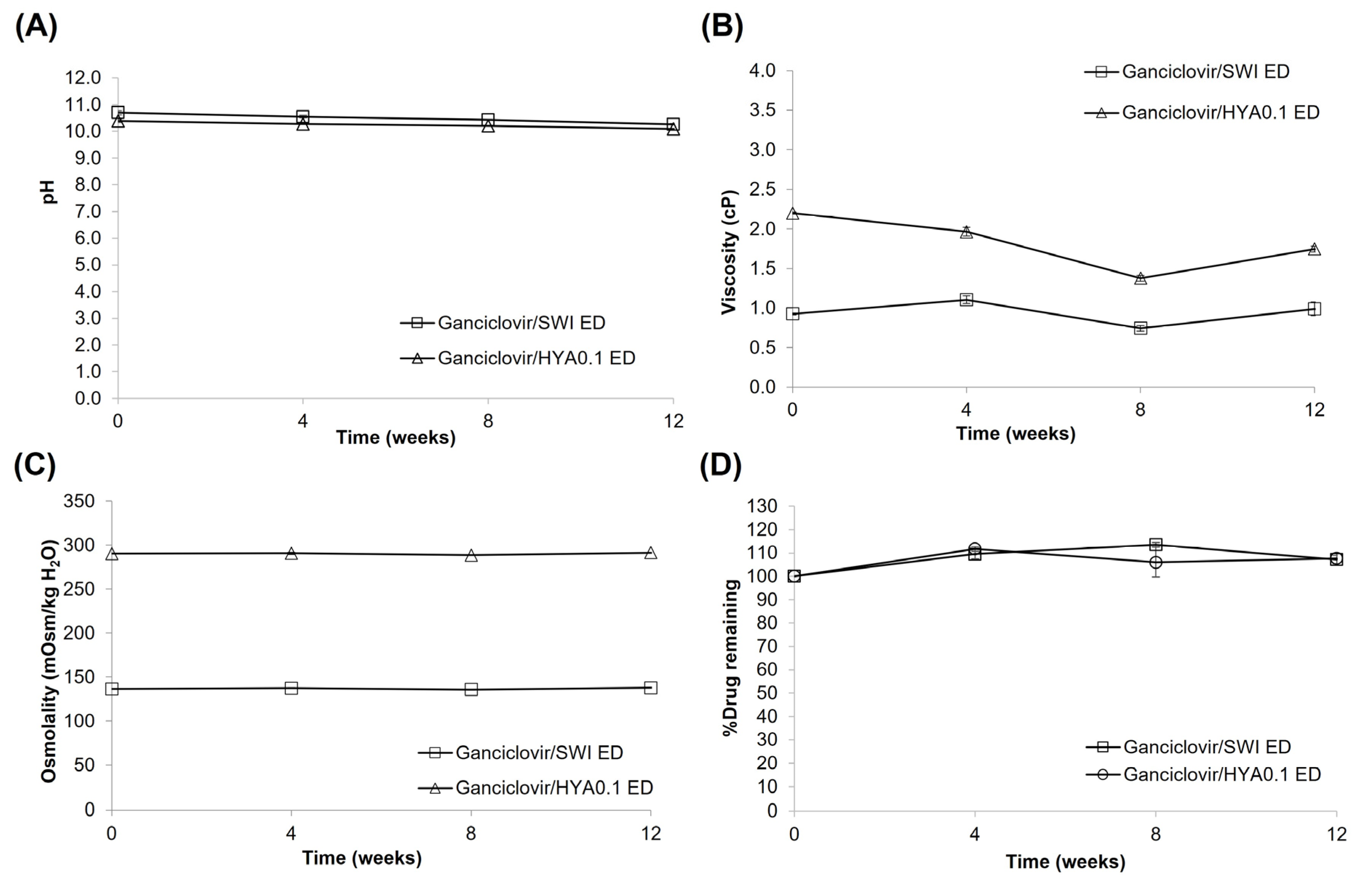 Pharmaceutics 15 00208 g006