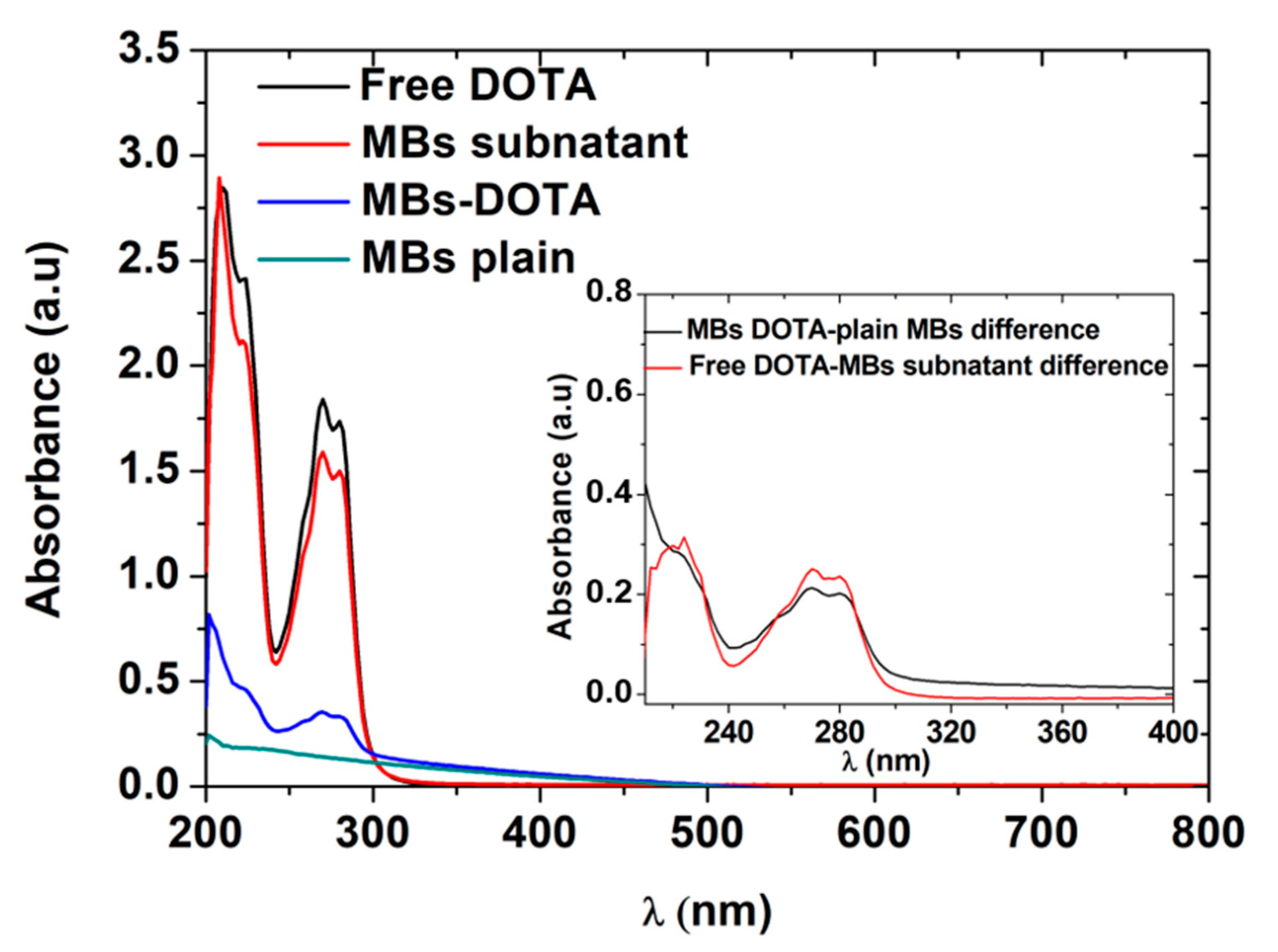 Pharmaceutics 15 00217 g001 Pharmaceutics 15 00217 g001