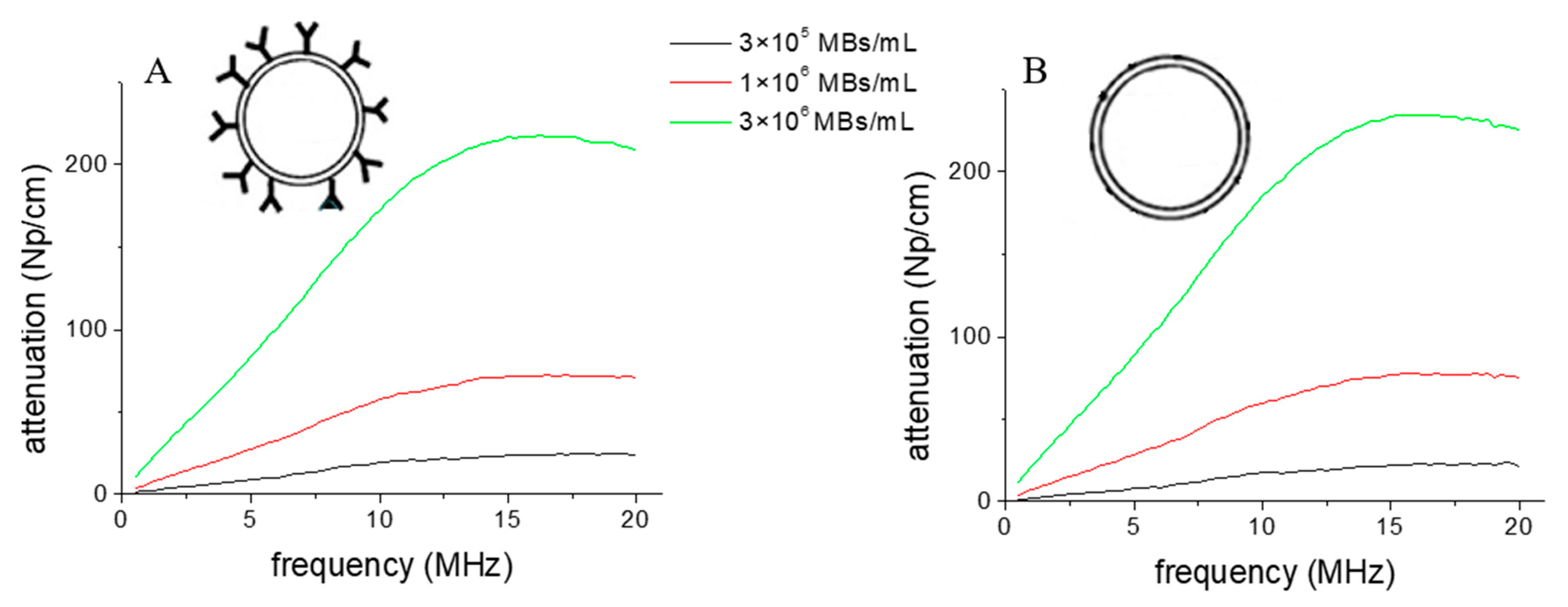 Pharmaceutics 15 00217 g002 Pharmaceutics 15 00217 g002
