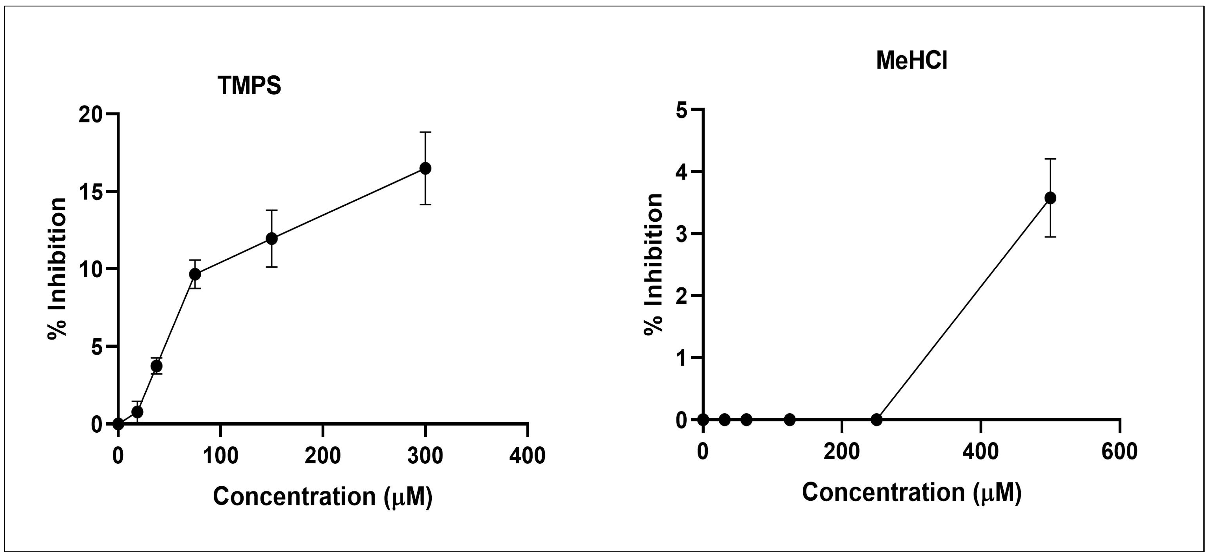 Pharmaceutics 15 00221 g002