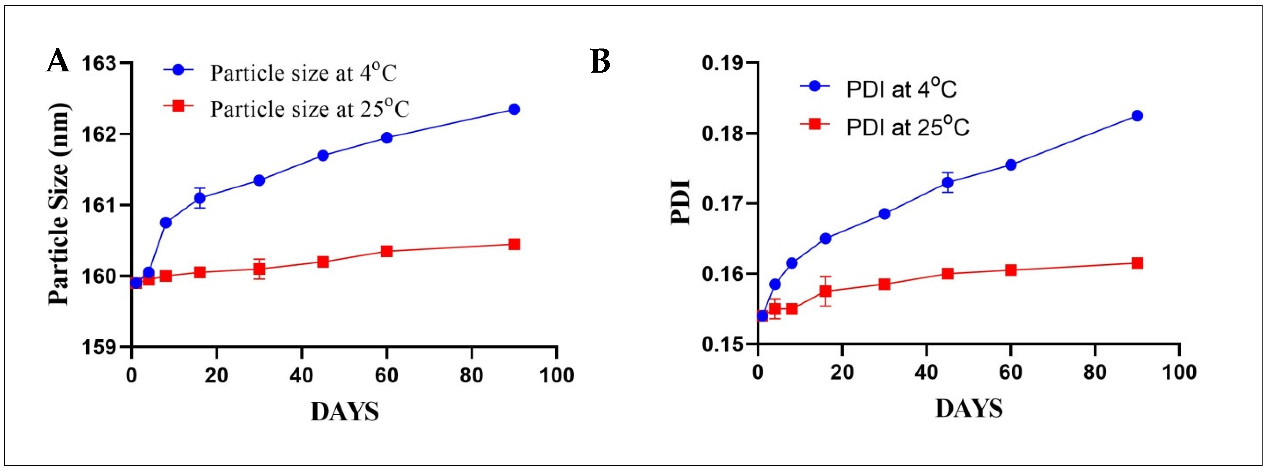 Pharmaceutics 15 00221 g009