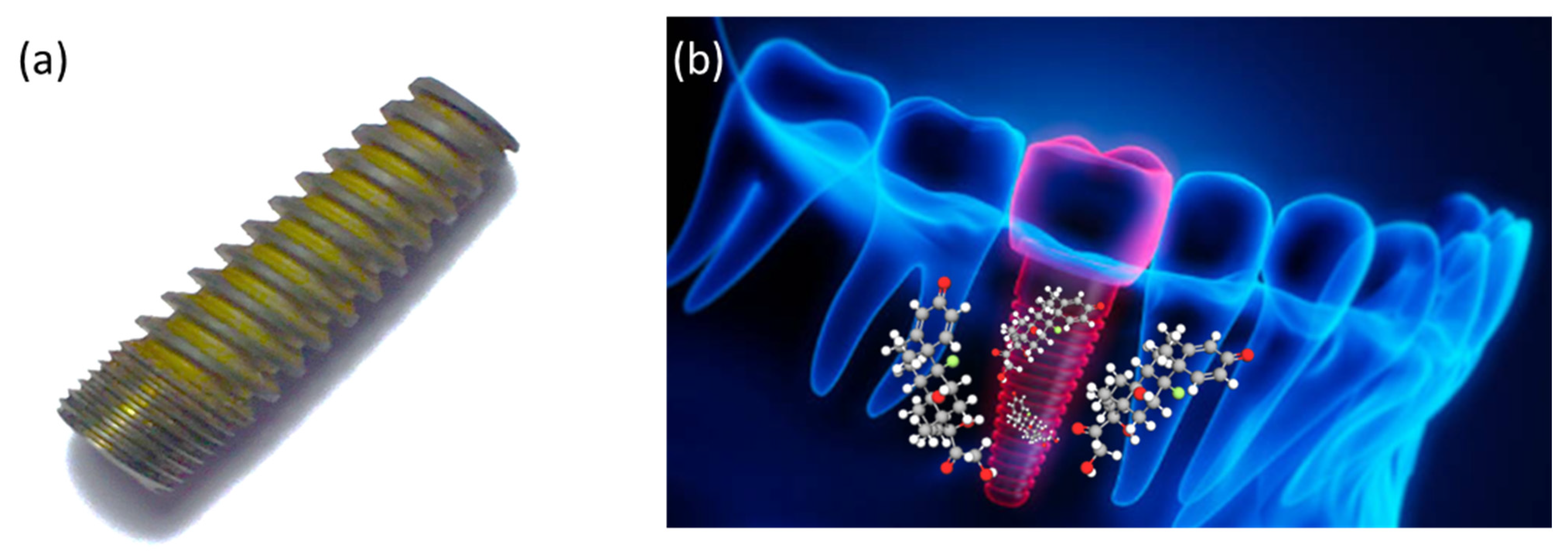 Pharmaceutics 15 00223 g006