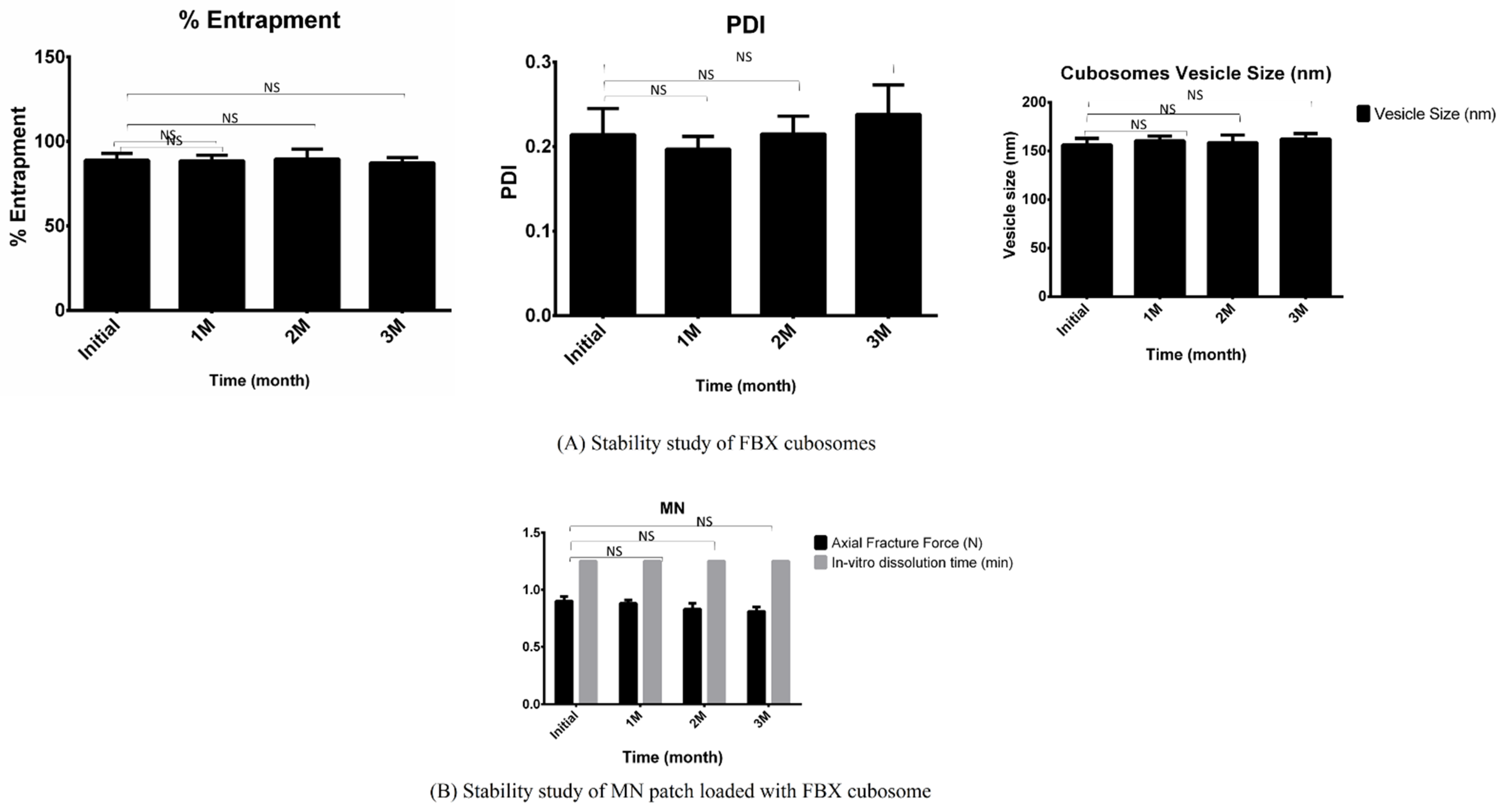 Pharmaceutics 15 00224 g013