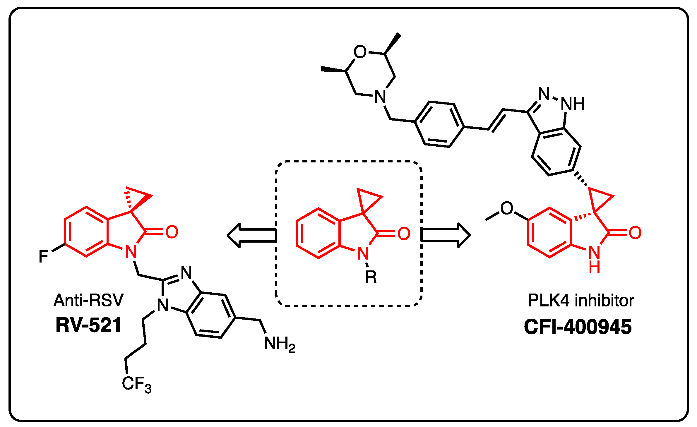 Pharmaceutics 15 00228 g001
