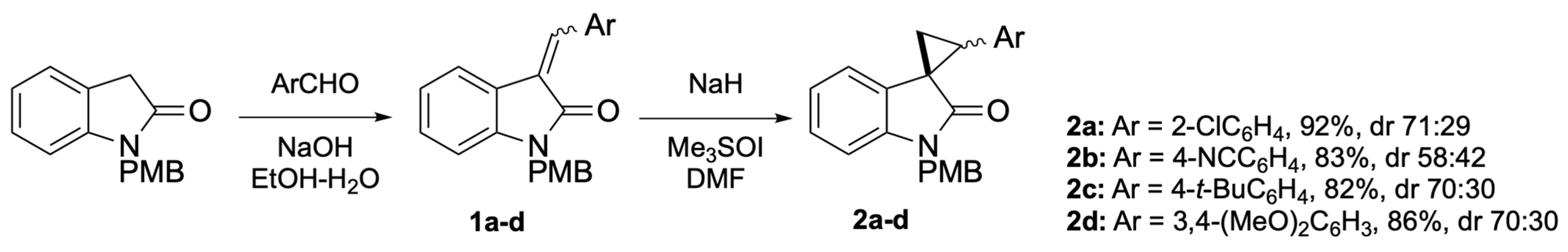 Pharmaceutics 15 00228 g003