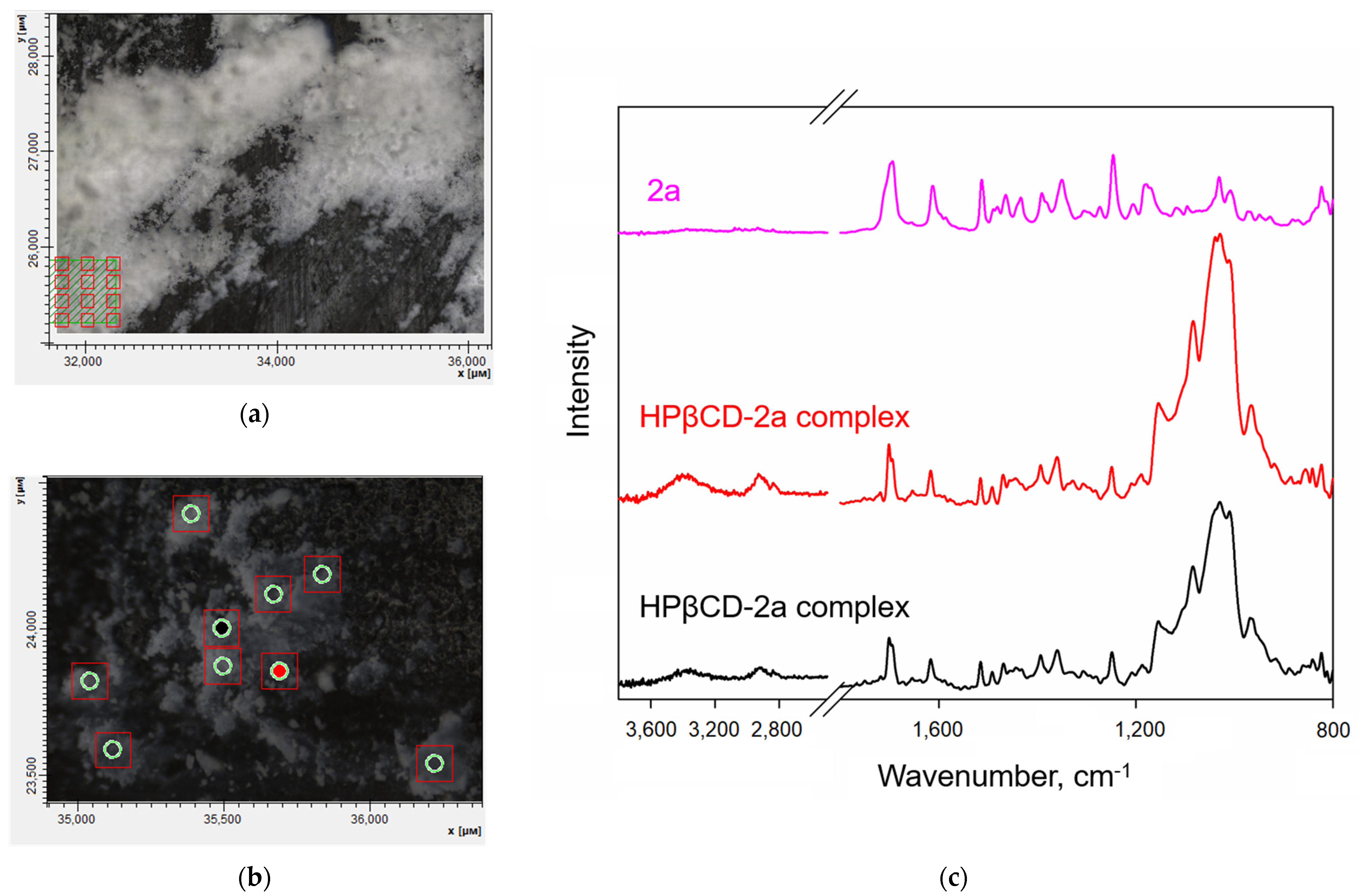 Pharmaceutics 15 00228 g009