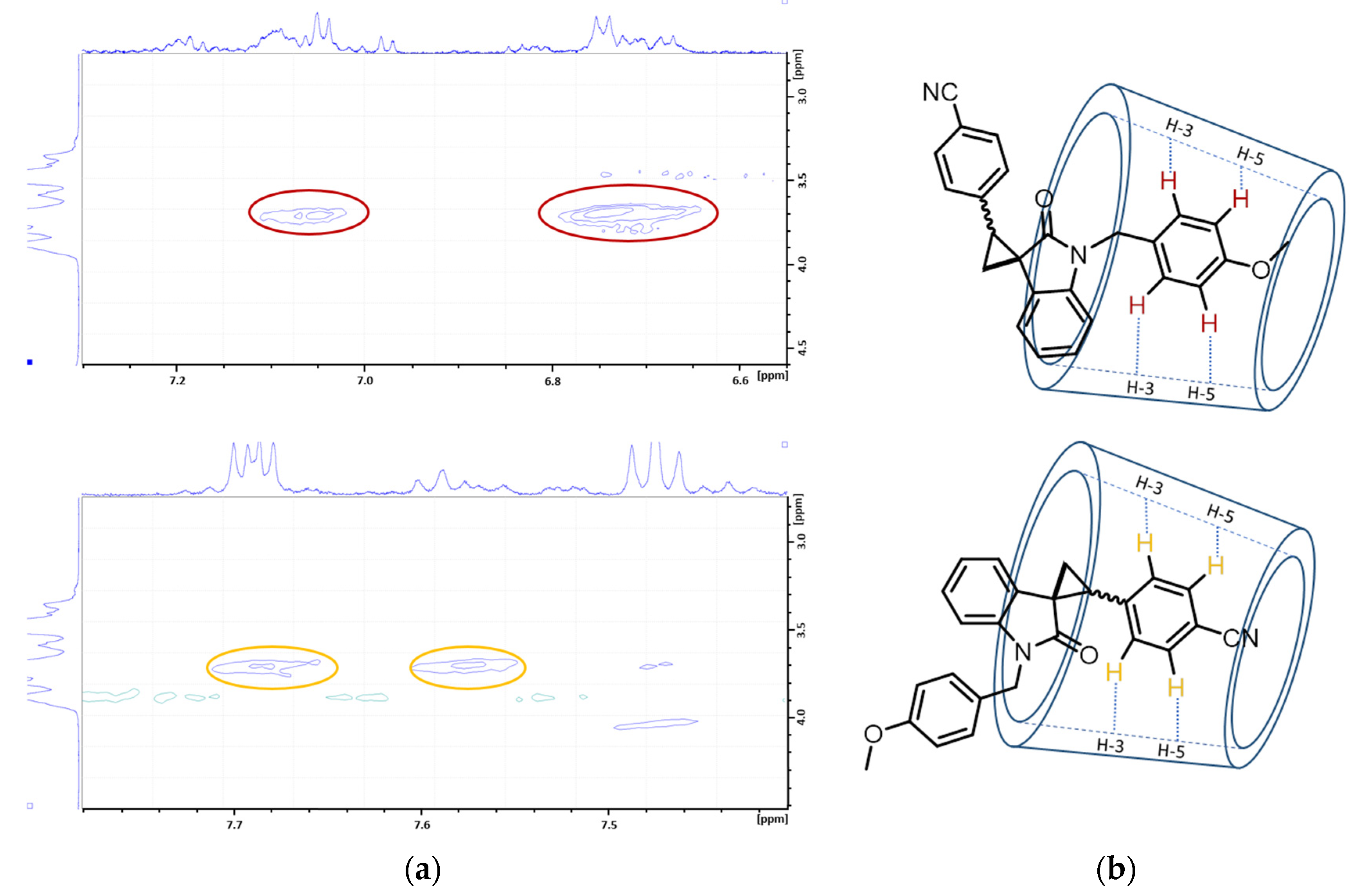 Pharmaceutics 15 00228 g010