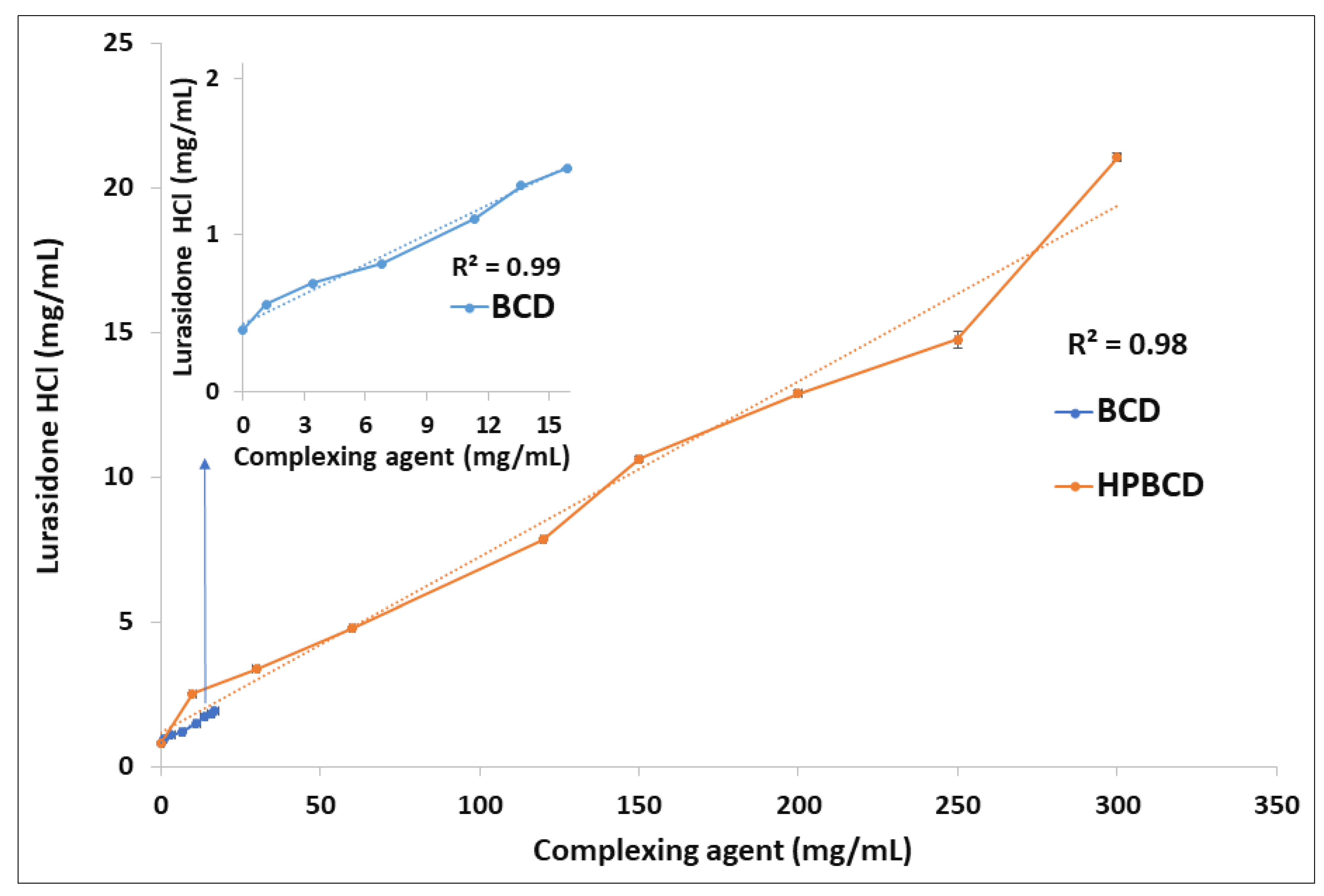 Pharmaceutics 15 00232 g002 Pharmaceutics 15 00232 g002