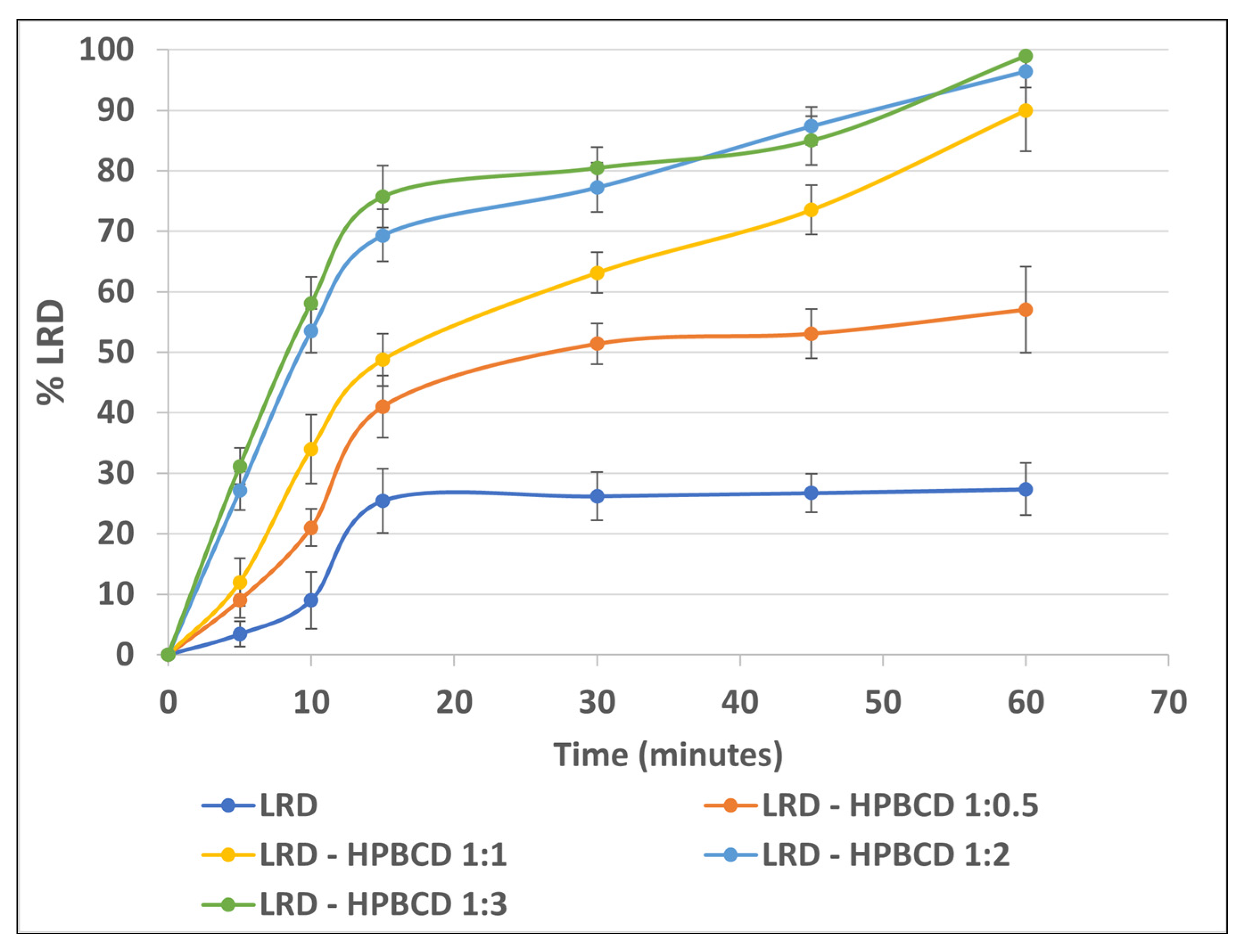 Pharmaceutics 15 00232 g008 Pharmaceutics 15 00232 g008