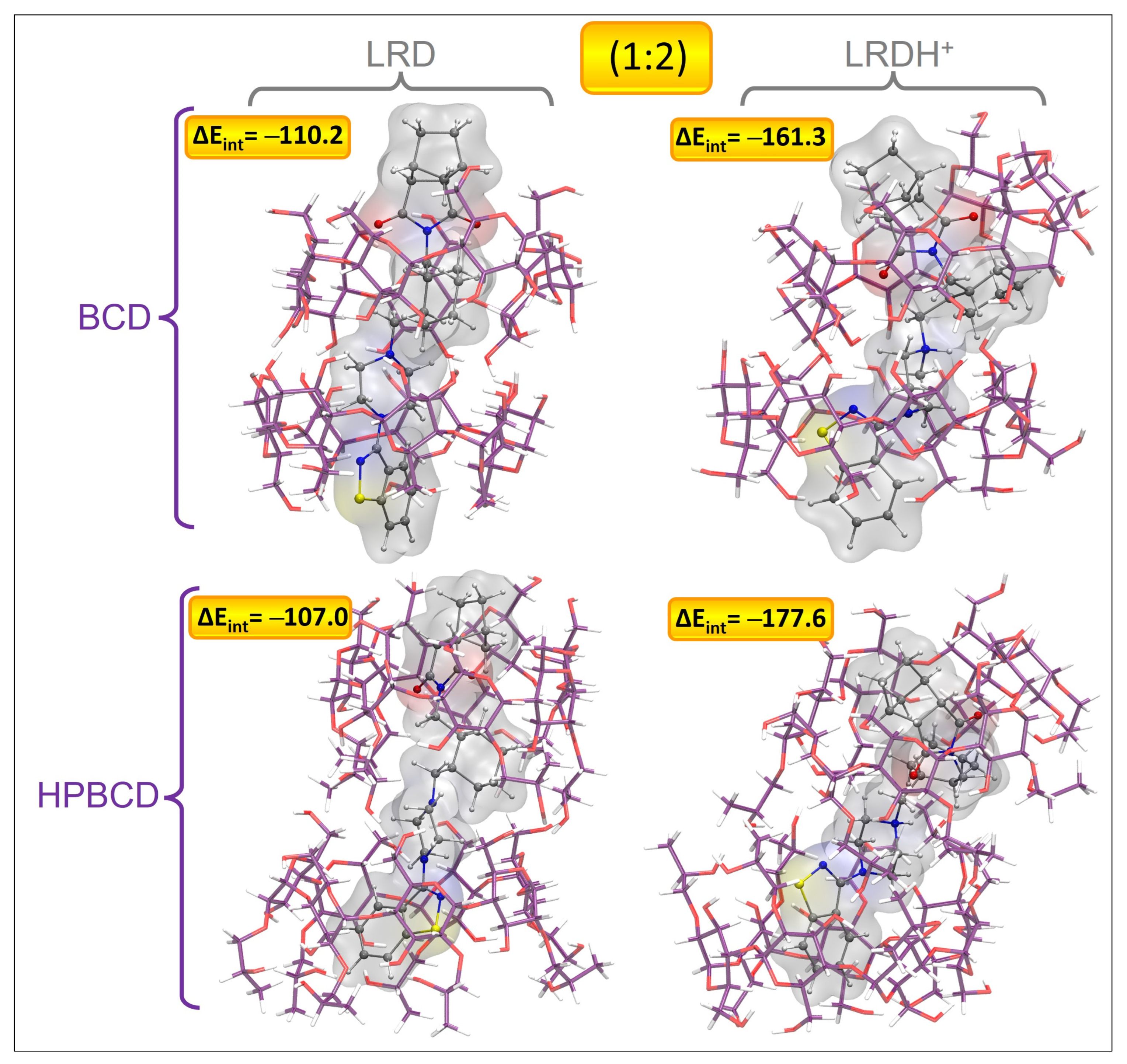 Pharmaceutics 15 00232 g011 Pharmaceutics 15 00232 g011