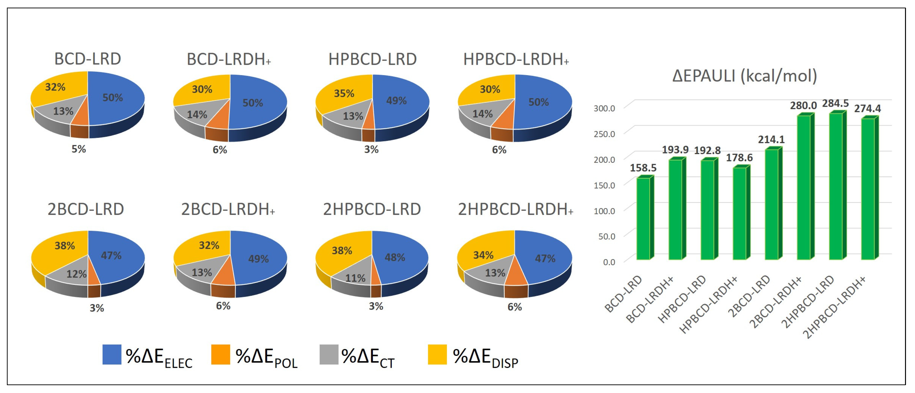 Pharmaceutics 15 00232 g012 Pharmaceutics 15 00232 g012