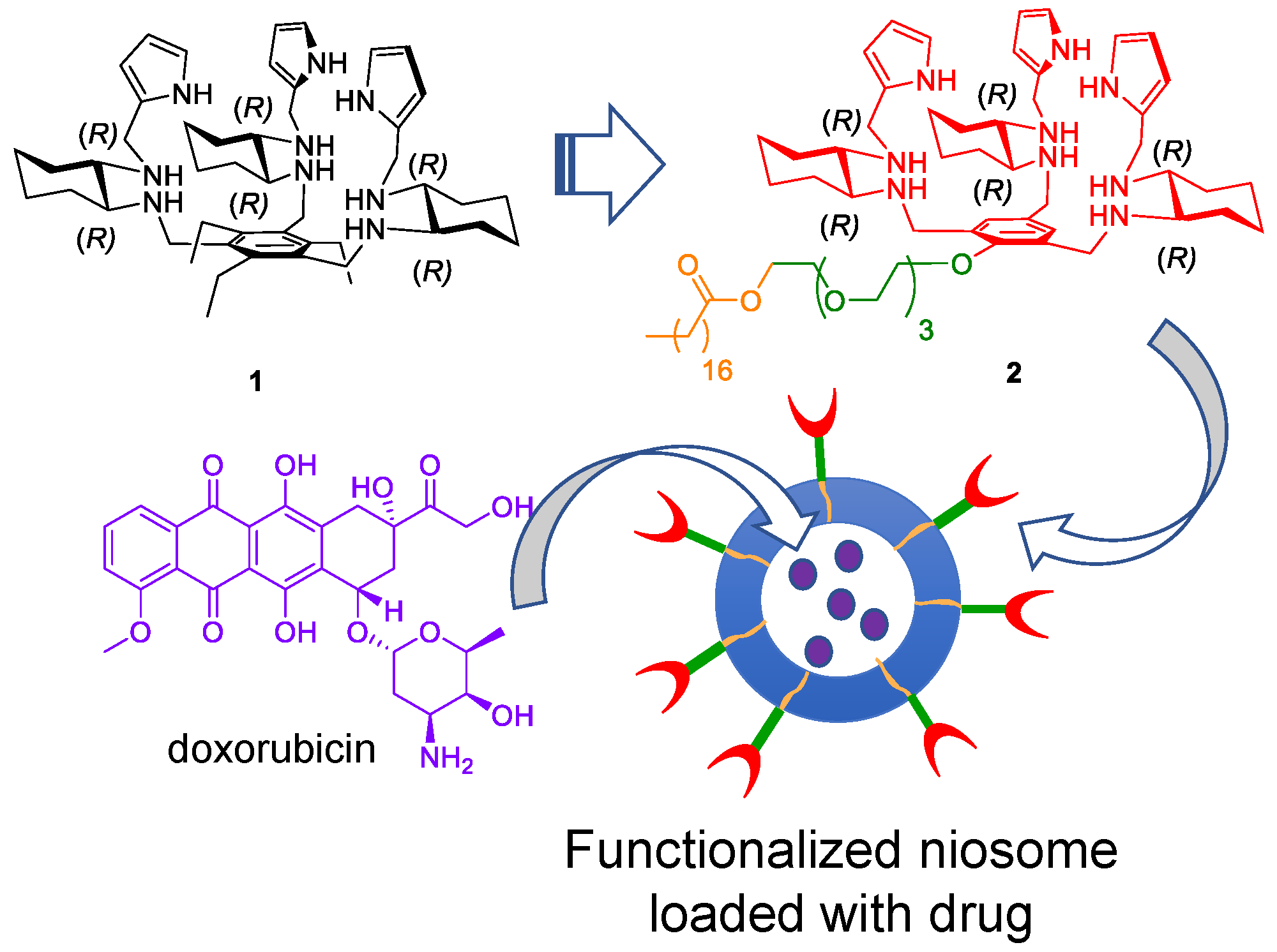 Pharmaceutics 15 00235 g001 Pharmaceutics 15 00235 g001