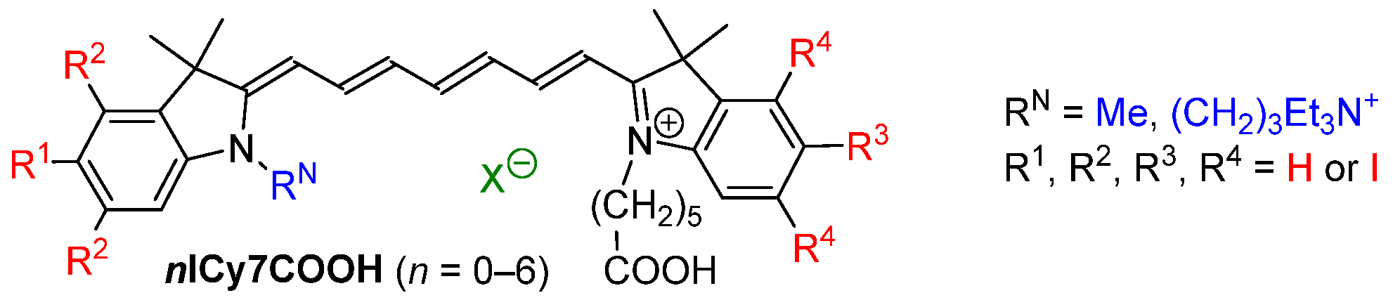 Pharmaceutics 15 00247 g001