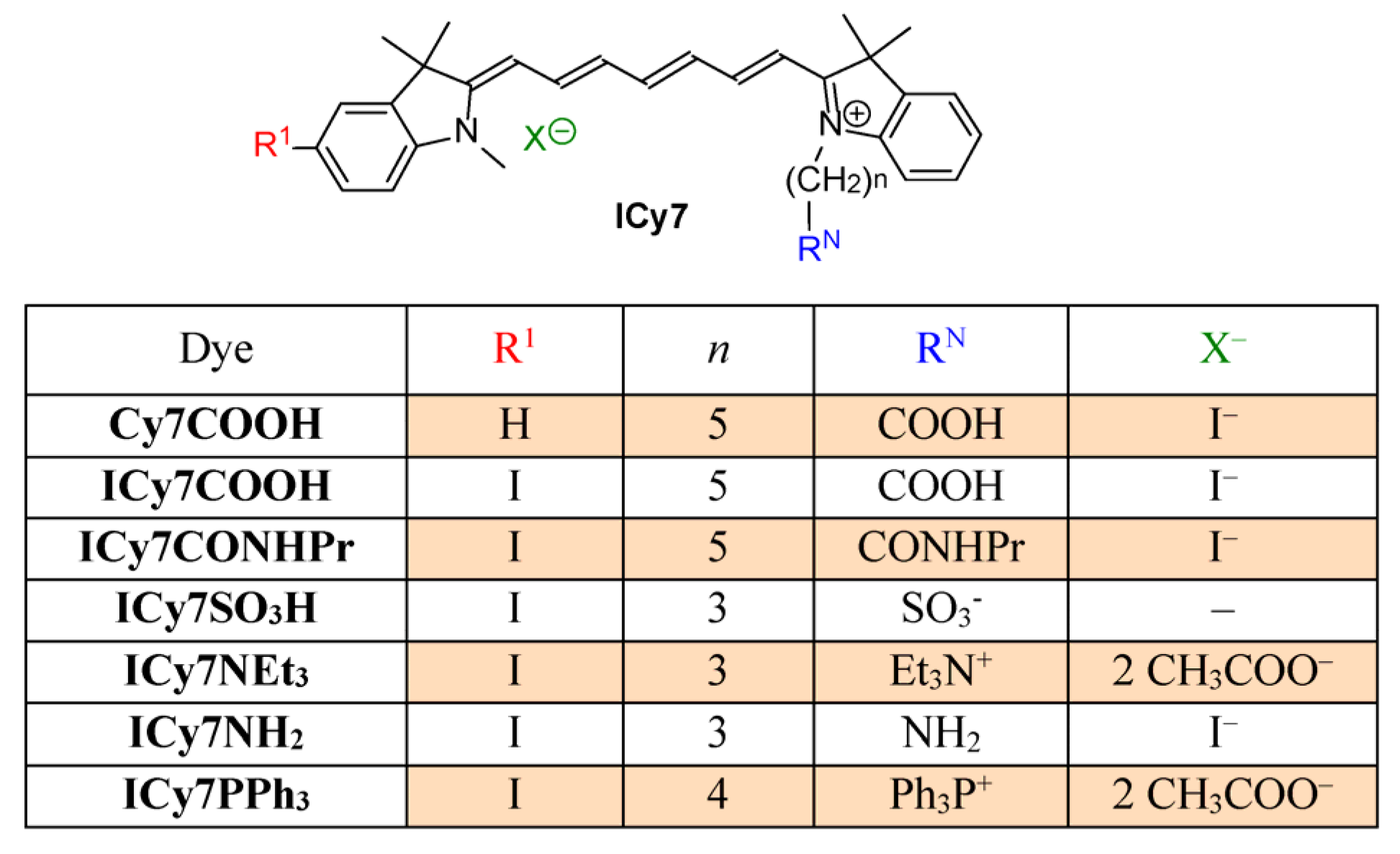Pharmaceutics 15 00247 g002