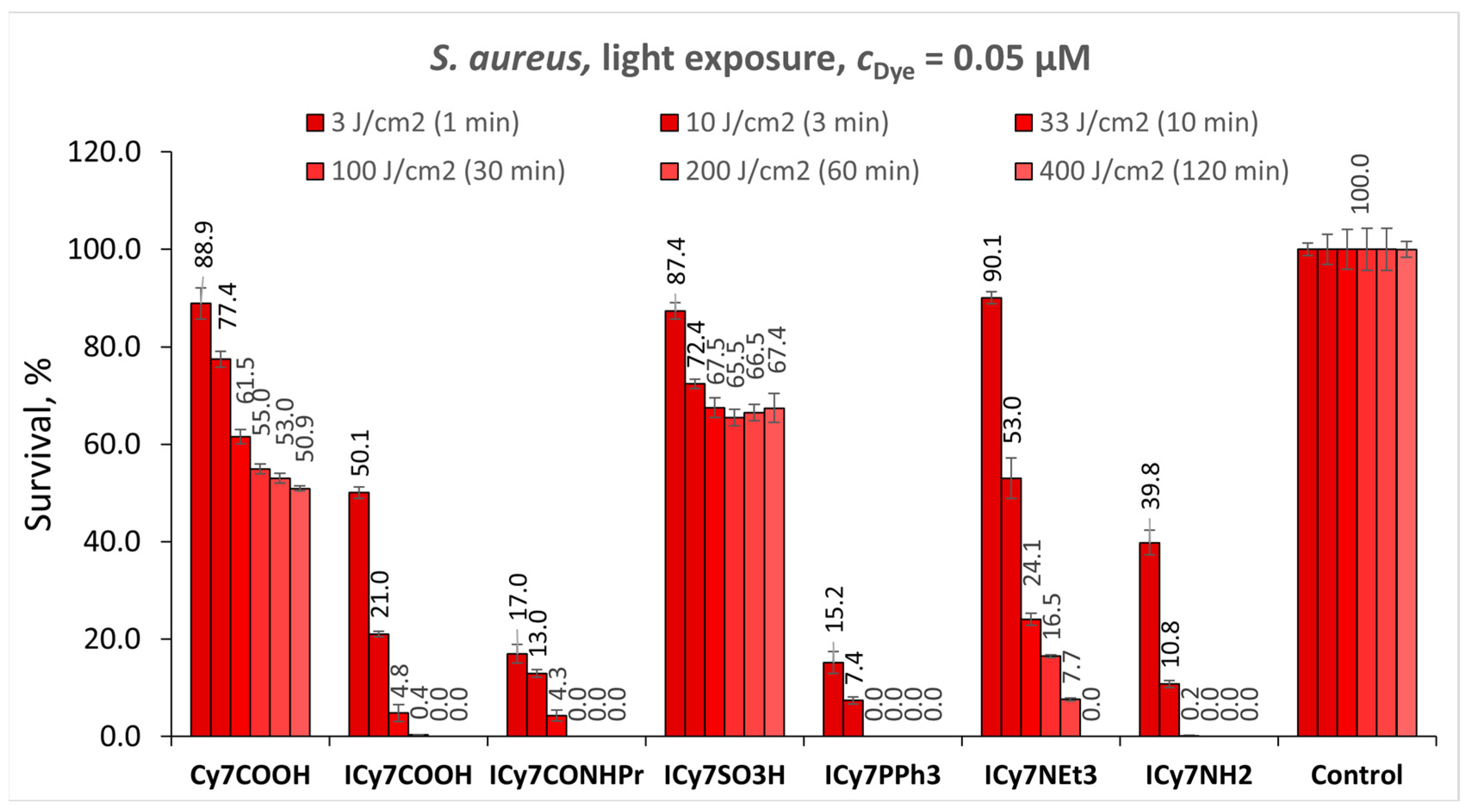 Pharmaceutics 15 00247 g004