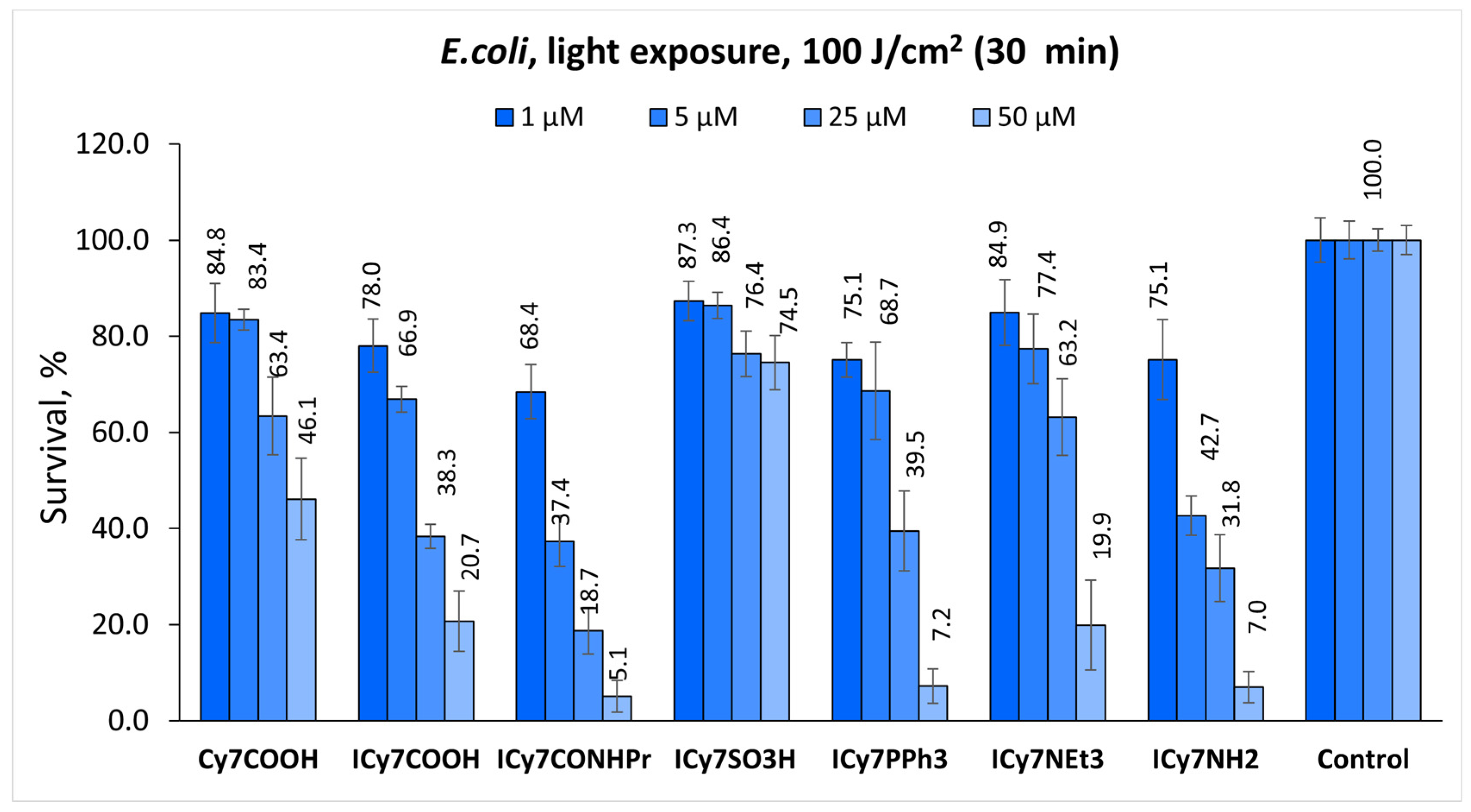 Pharmaceutics 15 00247 g005