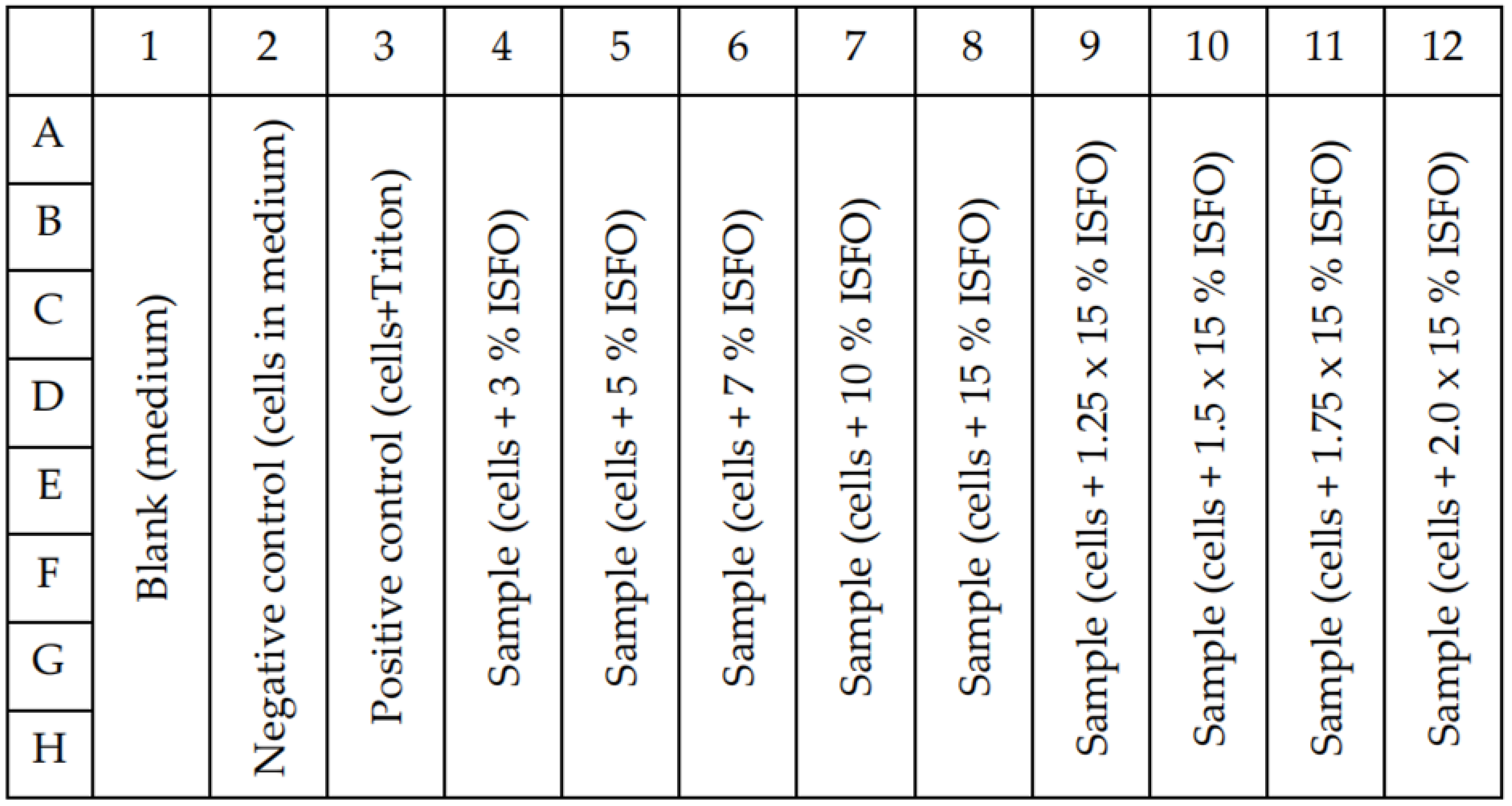 Pharmaceutics 15 00254 g0a2 Pharmaceutics 15 00254 g0a2