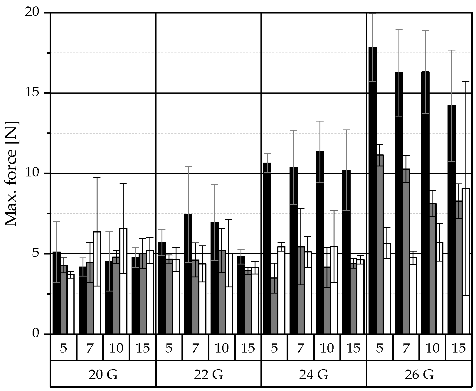 Pharmaceutics 15 00254 g0a6 Pharmaceutics 15 00254 g0a6