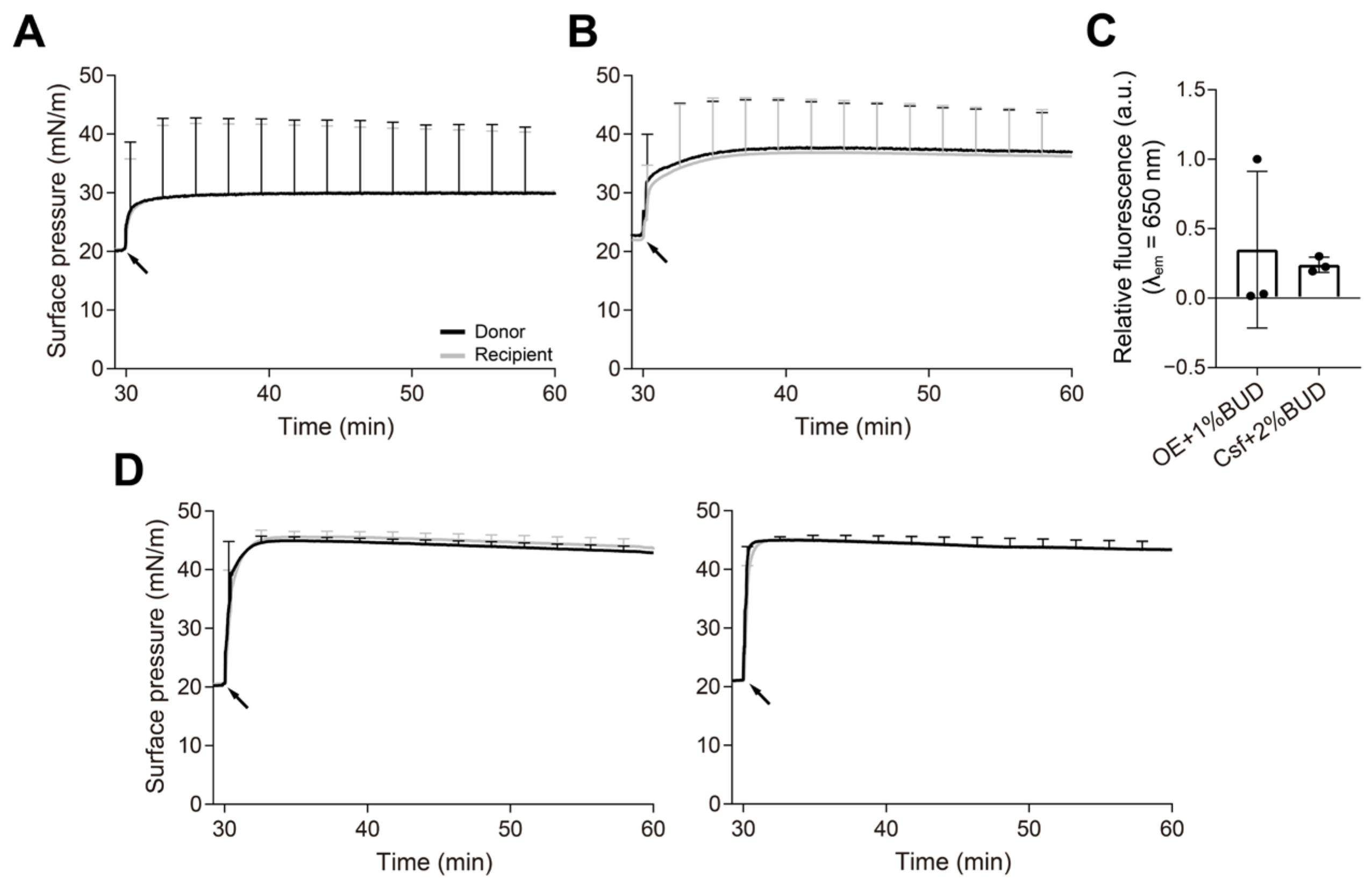 Pharmaceutics 15 00256 g006