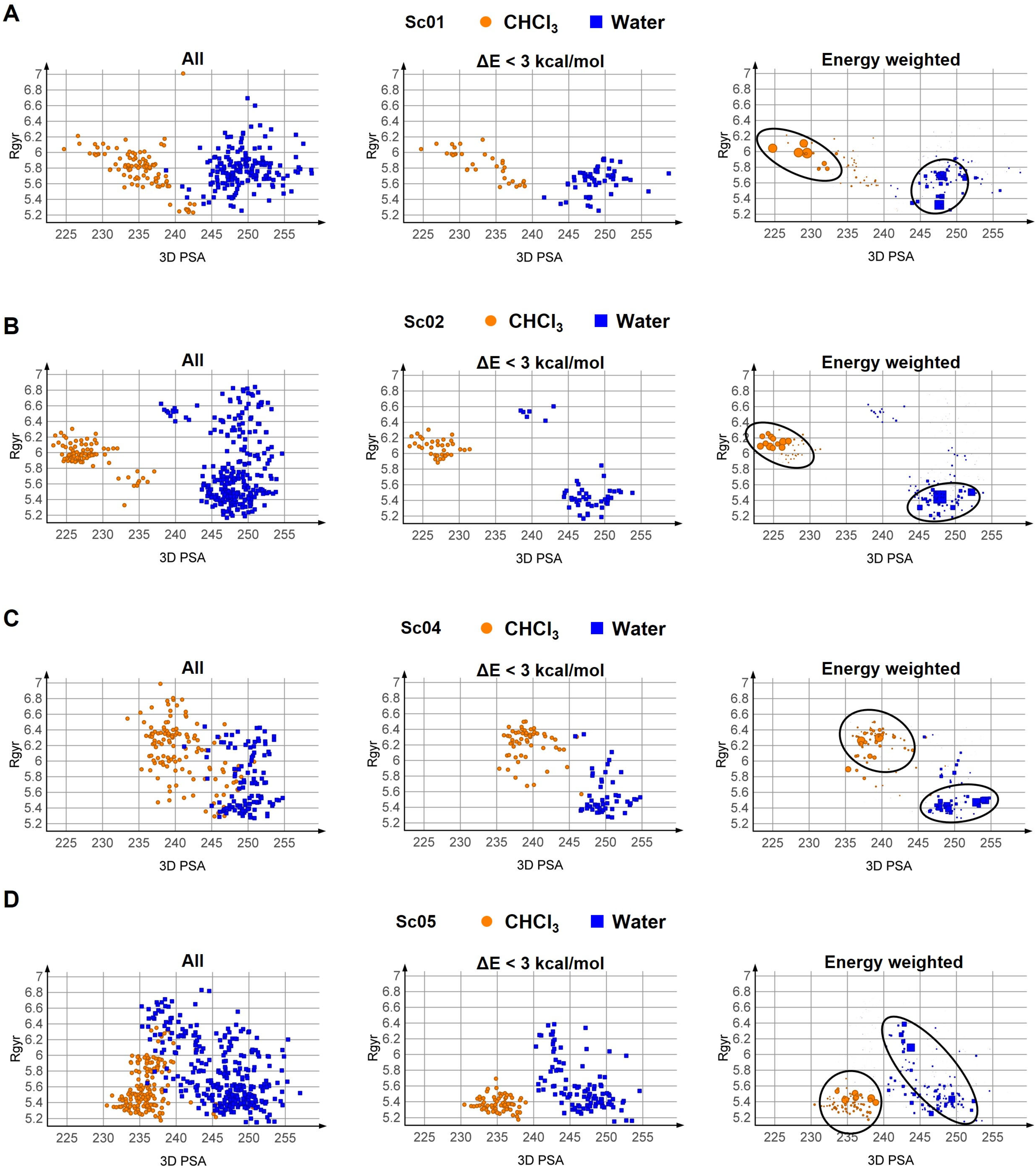 Pharmaceutics 15 00272 g004